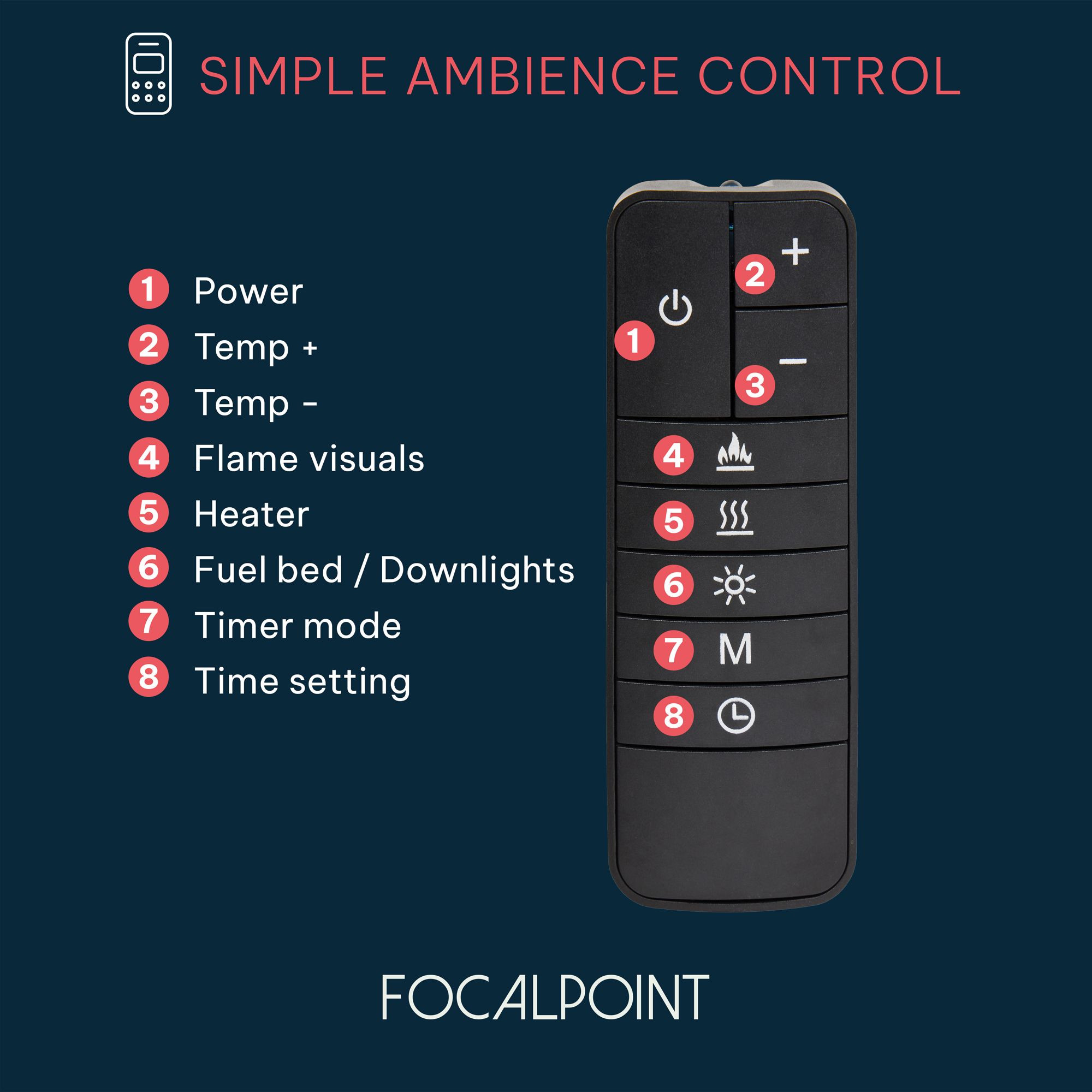 Focal Point Eccentra 2000 2kW Black Media wall Fire (H)514mm (W)2016mm (D)220mm