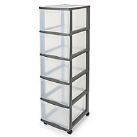 Form Kontor Clear & grey Non-stackable Plastic 5 drawer unit