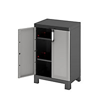 Form Links 2 shelf Polypropylene Short Utility Storage cabinet