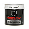 Fortress Black Satin Drainpipe & gutter paint, 2500ml