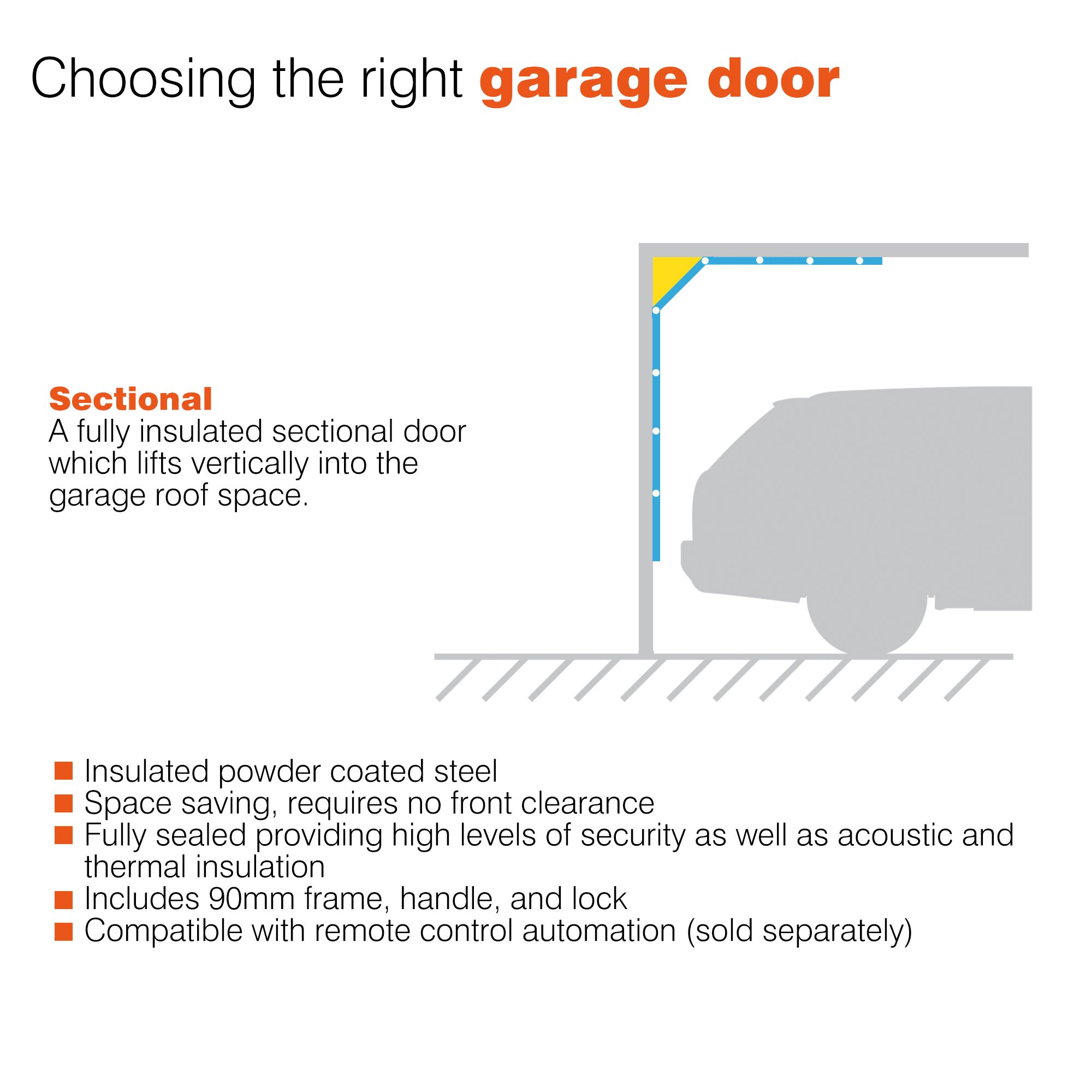 Georgian Made to measure Framed White Sectional Garage door
