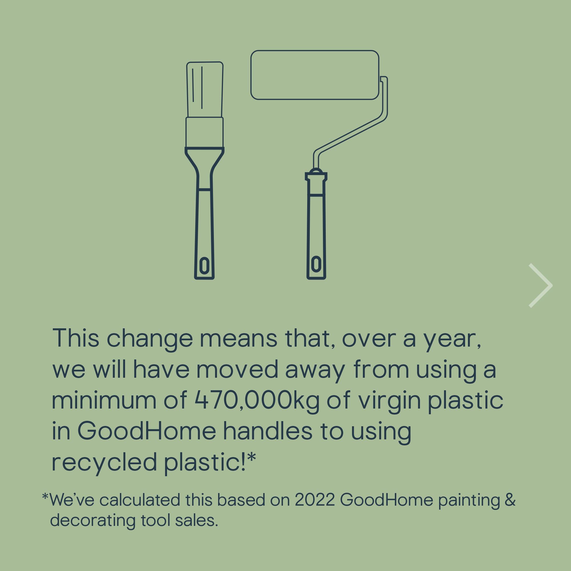 GoodHome 1½" Fine filament tip Angled paint brush