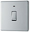 GoodHome 20A Rocker Flat Control switch with LED indicator