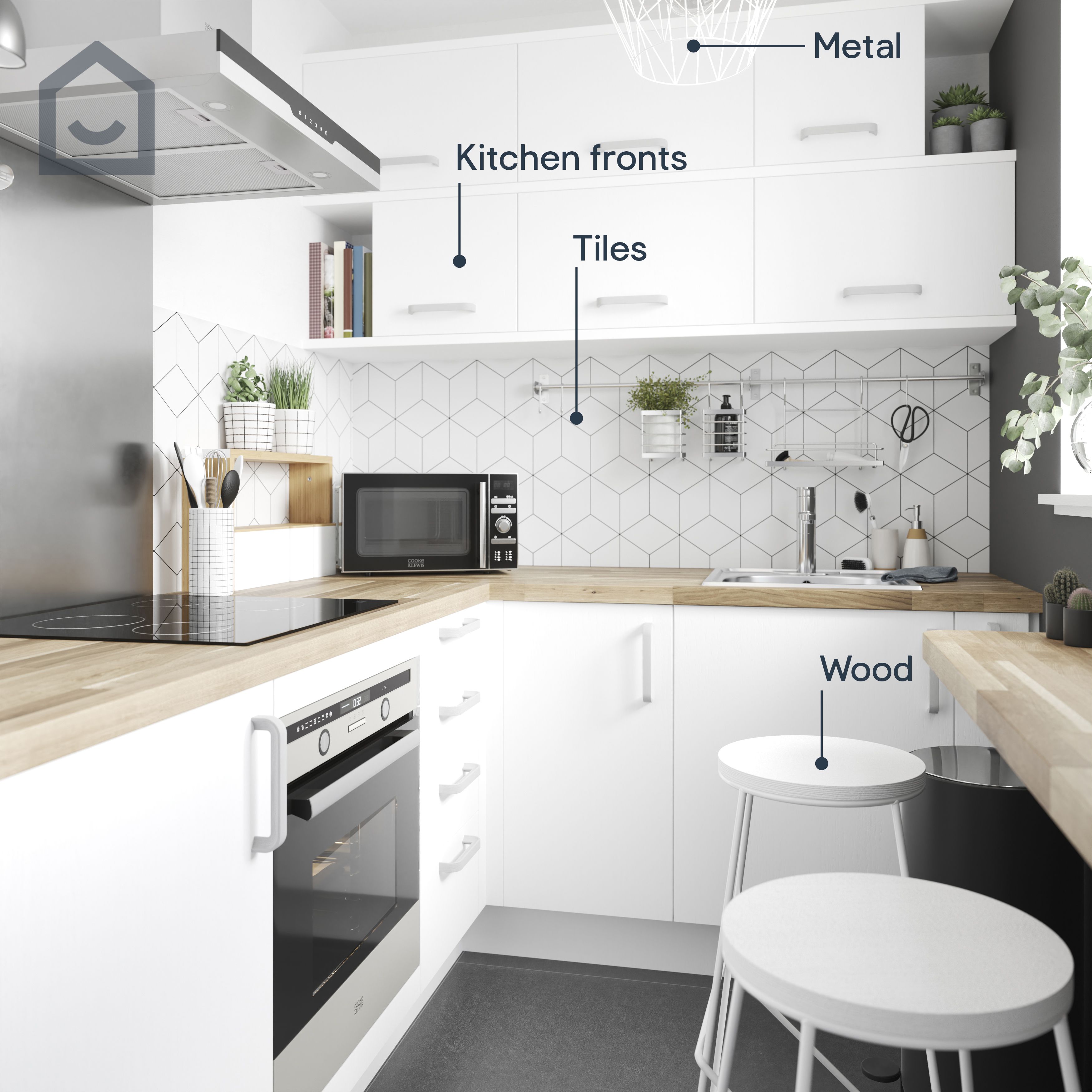 GoodHome Brilliant White Gloss Multi-surface paint, 2L