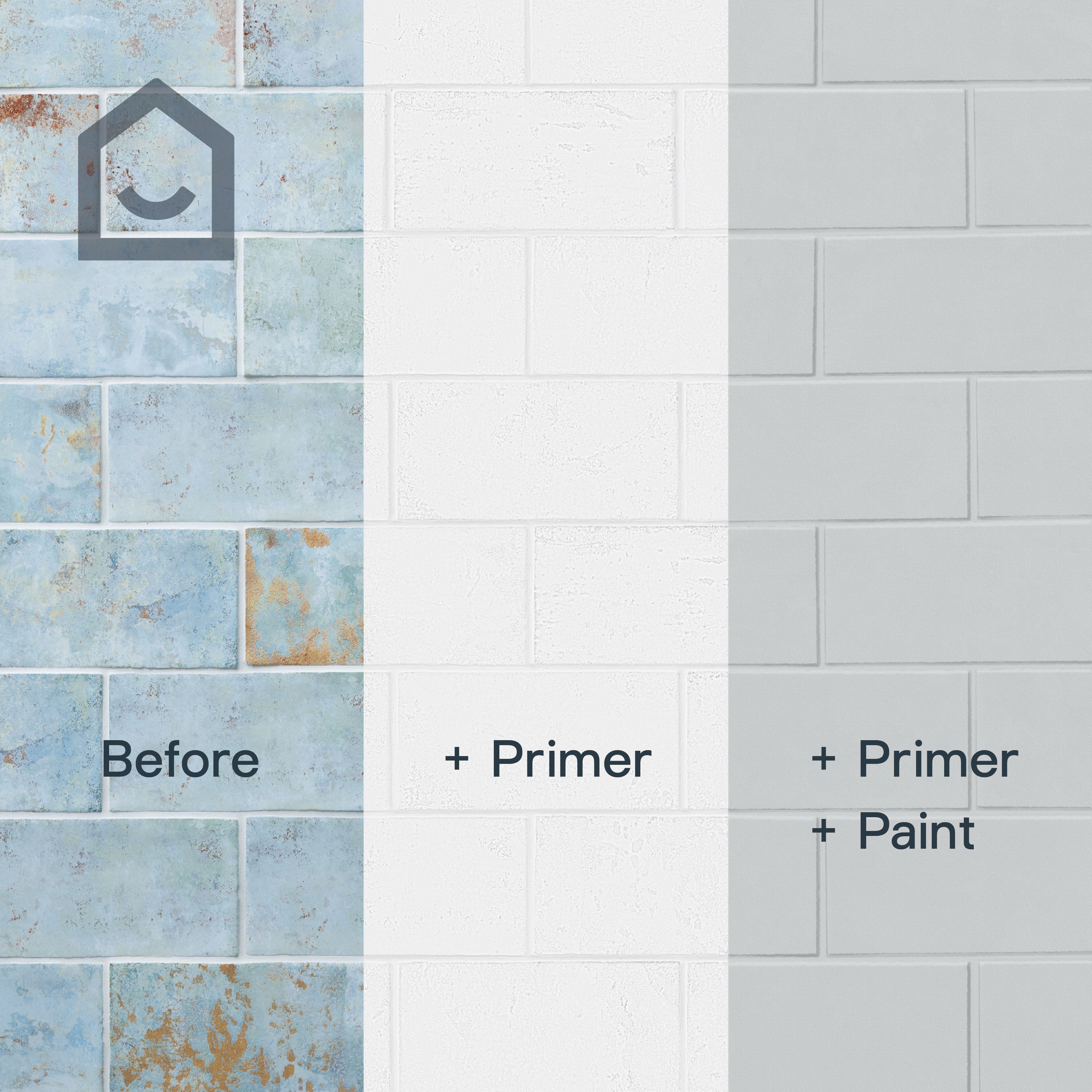 GoodHome Difficult Surfaces White Primer & undercoat, 750ml