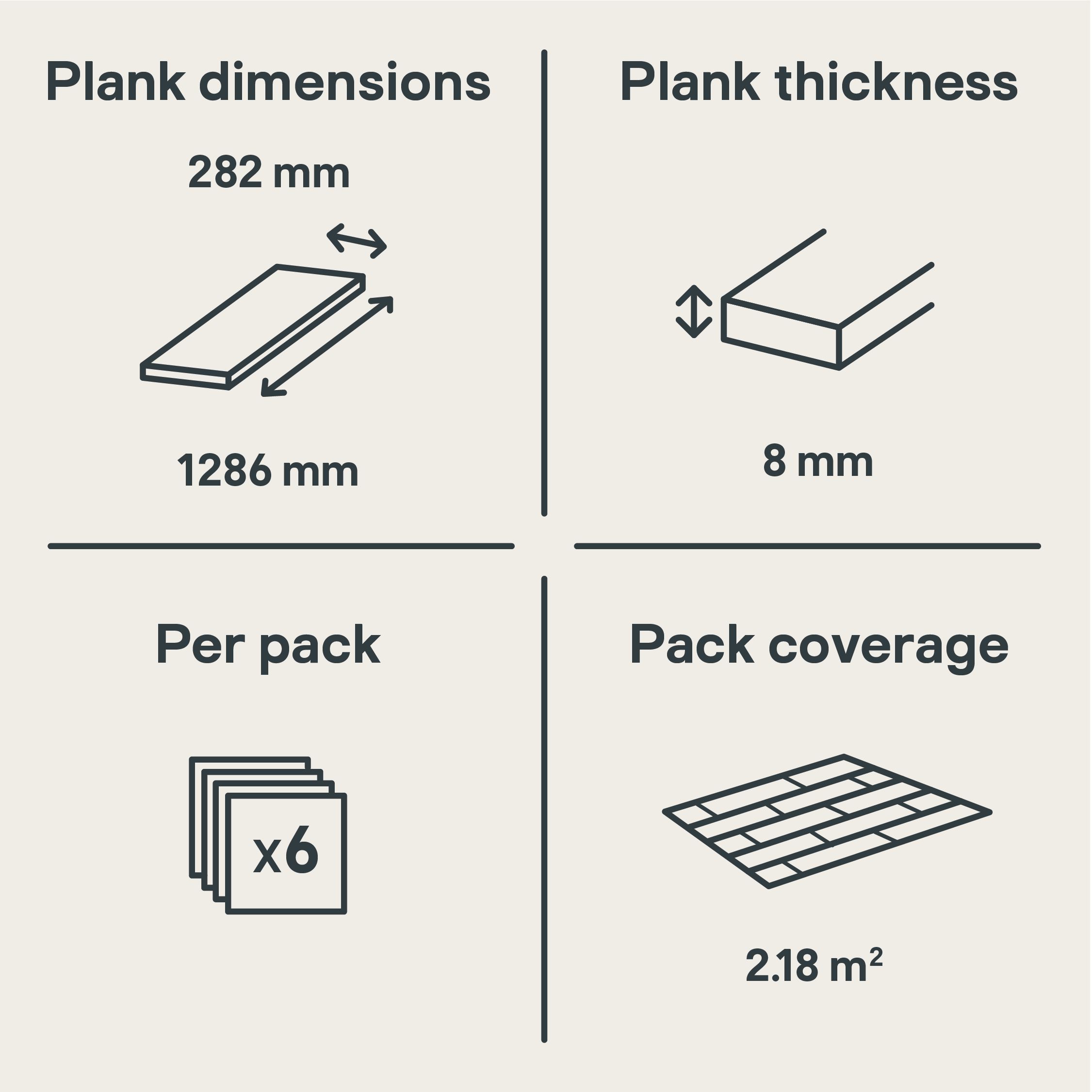 GoodHome Dunwich Grey wood Laminate Flooring, 2.18m²
