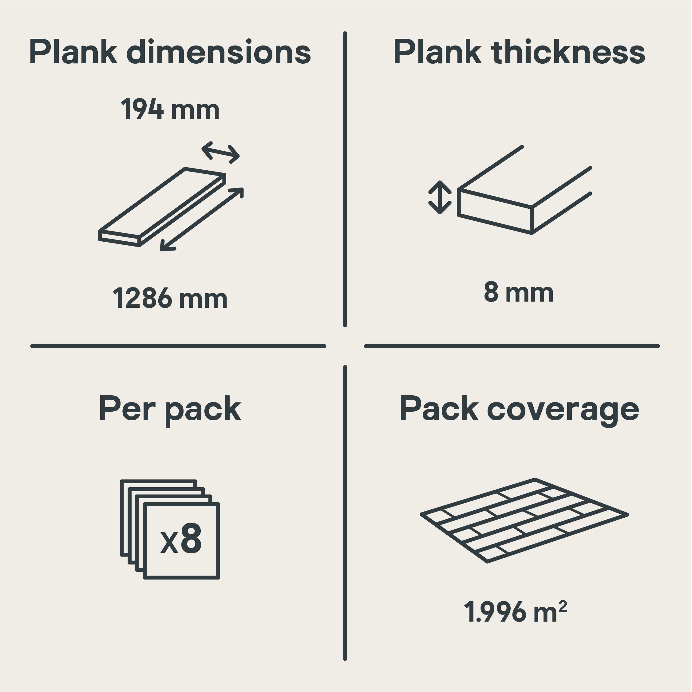 GoodHome Gladstone Grey wood Laminate Flooring, 1.996m²