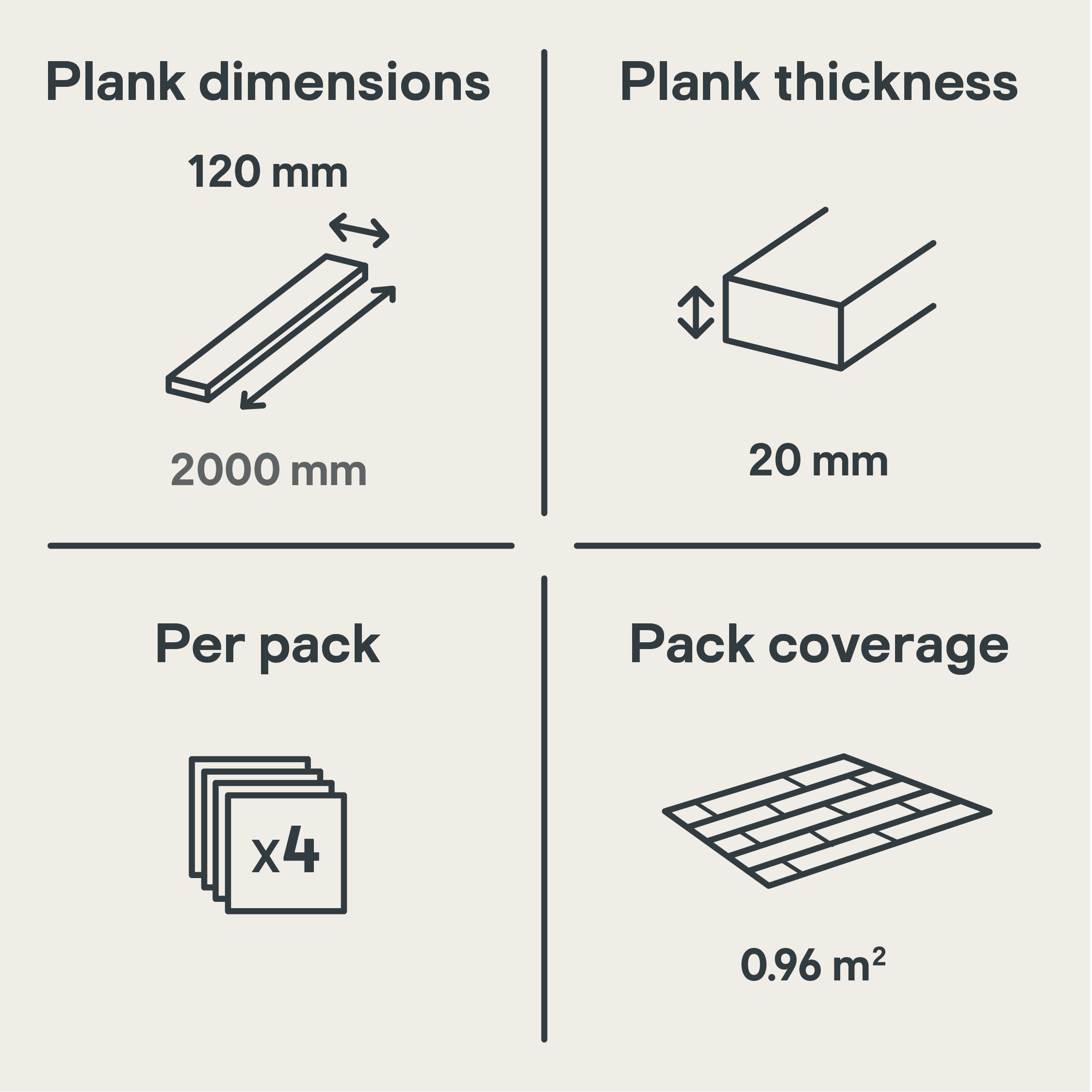GoodHome Granna Natural Pine Solid wood flooring, 0.96m² Pack of 4