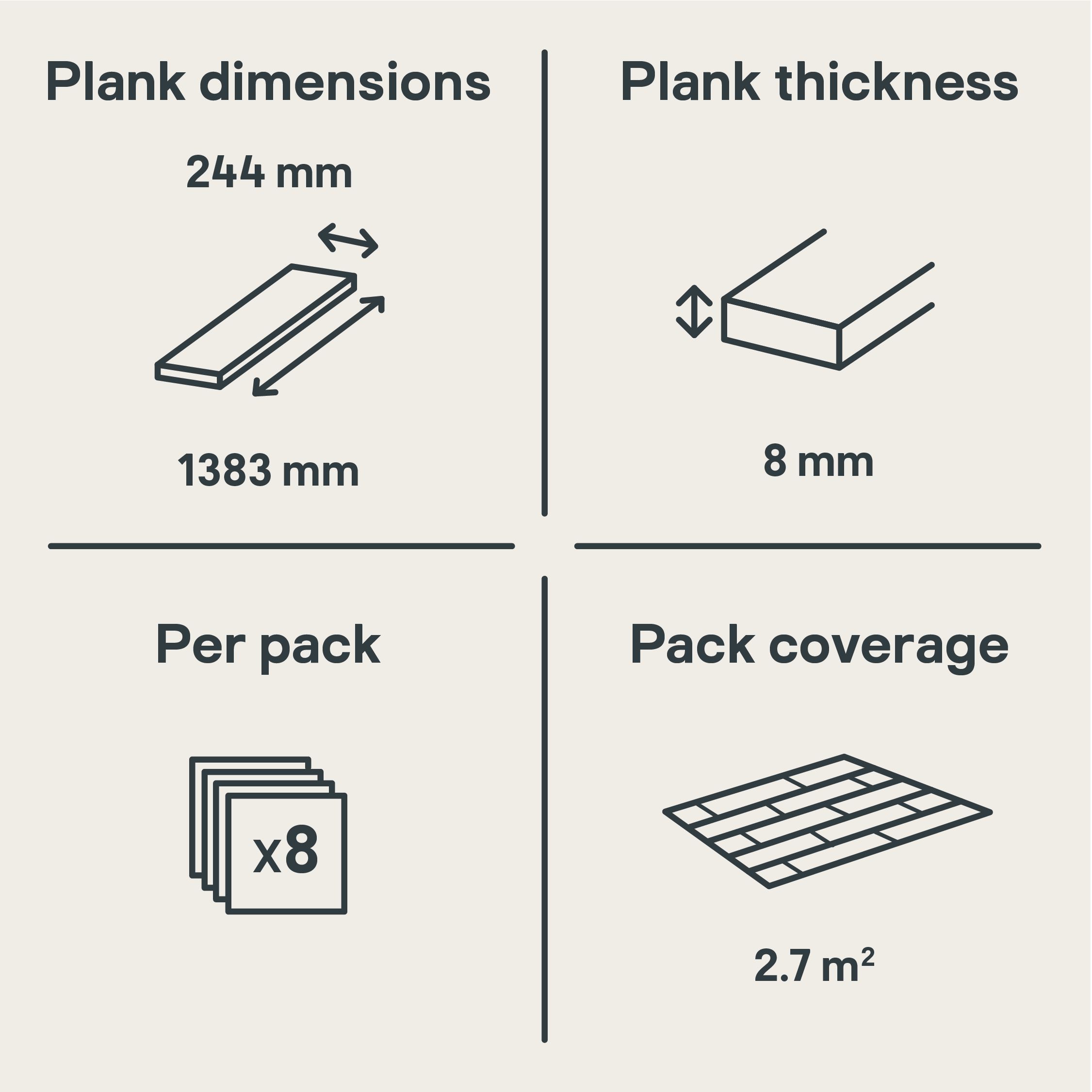 GoodHome Heanor Light oak effect Laminate Flooring, 2.7m²