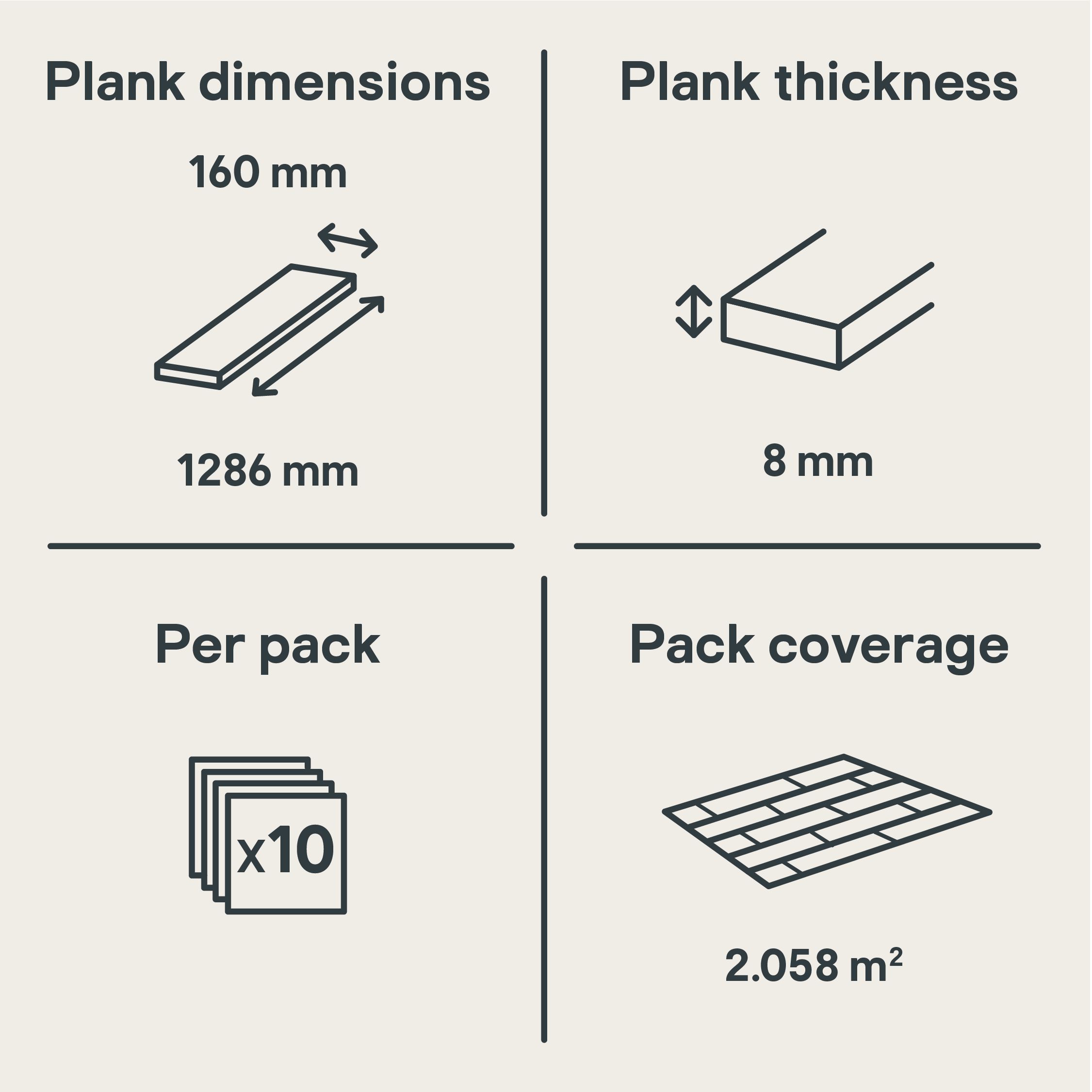 GoodHome Horsham Grey Dark wood effect Laminate Flooring, 2.058m²