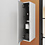 GoodHome Imandra Gloss White Single Deep Wall Cabinet (W)200mm (H)900mm