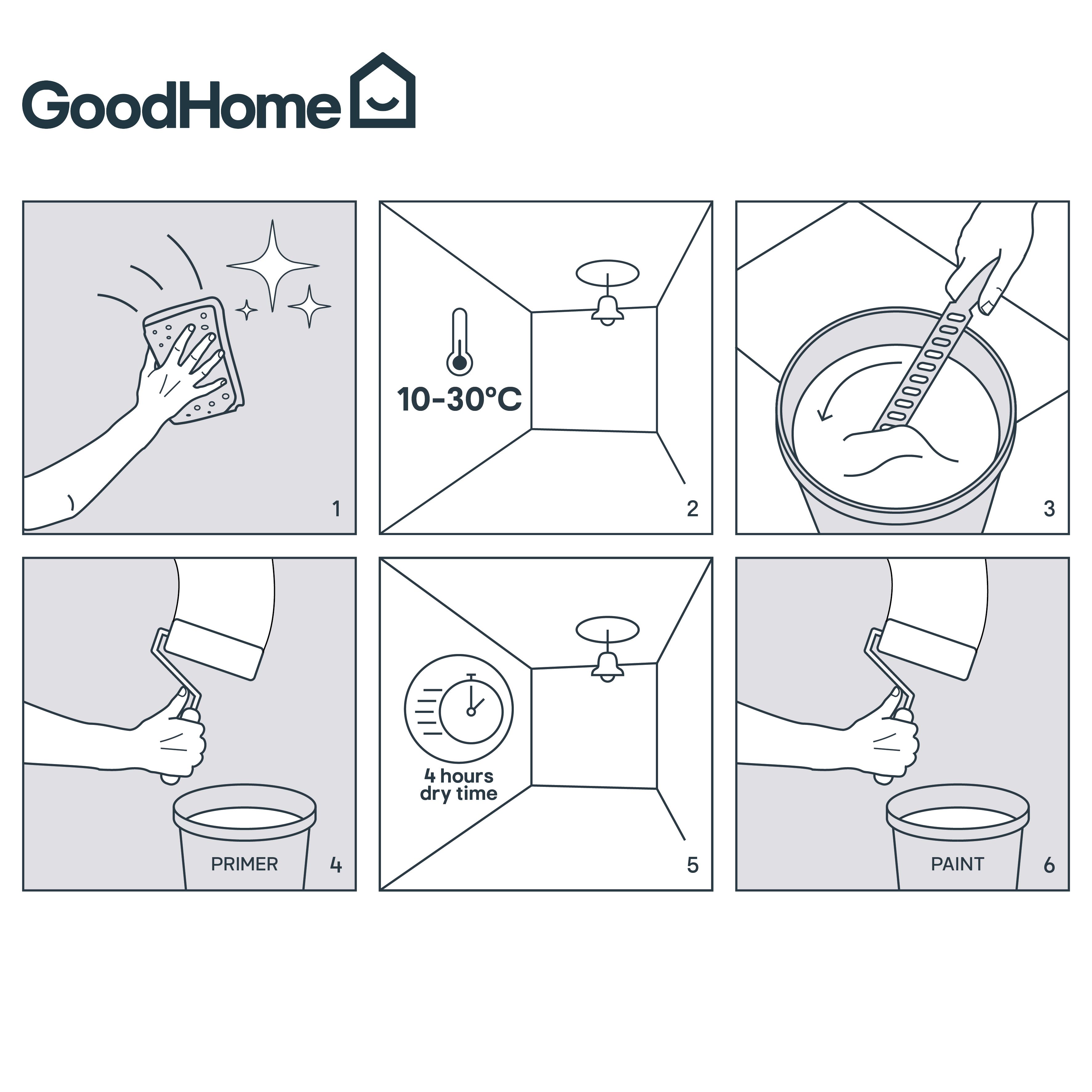 GoodHome Metal Grey Multi-surface Metal Primer & undercoat, 750ml