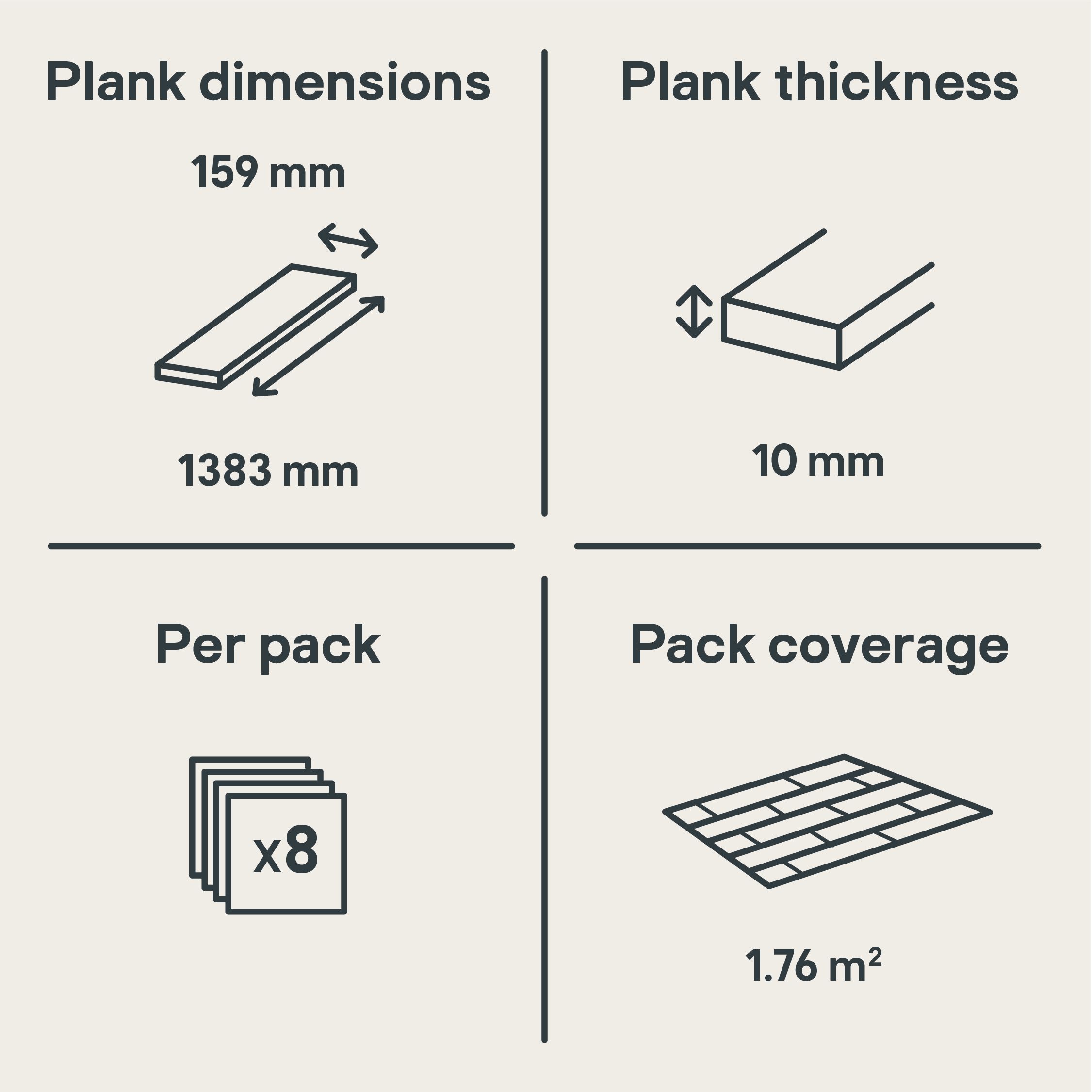 GoodHome Shildon Dark grey Dark wood effect Laminate Flooring, 1.76m²