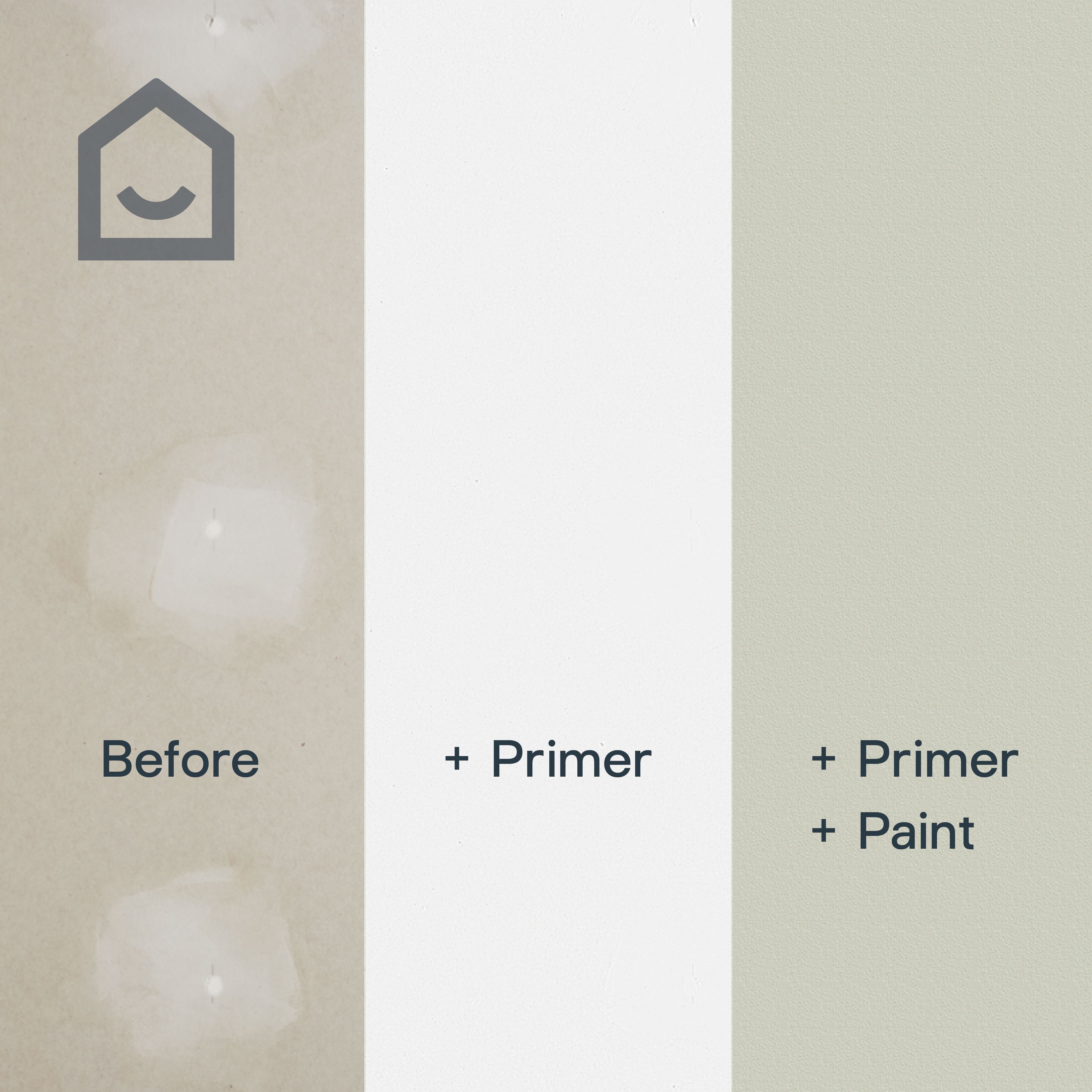 GoodHome White Wall & ceiling Primer & undercoat, 10L