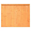 Grange Closeboard Vertical slat Wooden Fence panel (W)1.83m (H)1.8m, Pack of 4