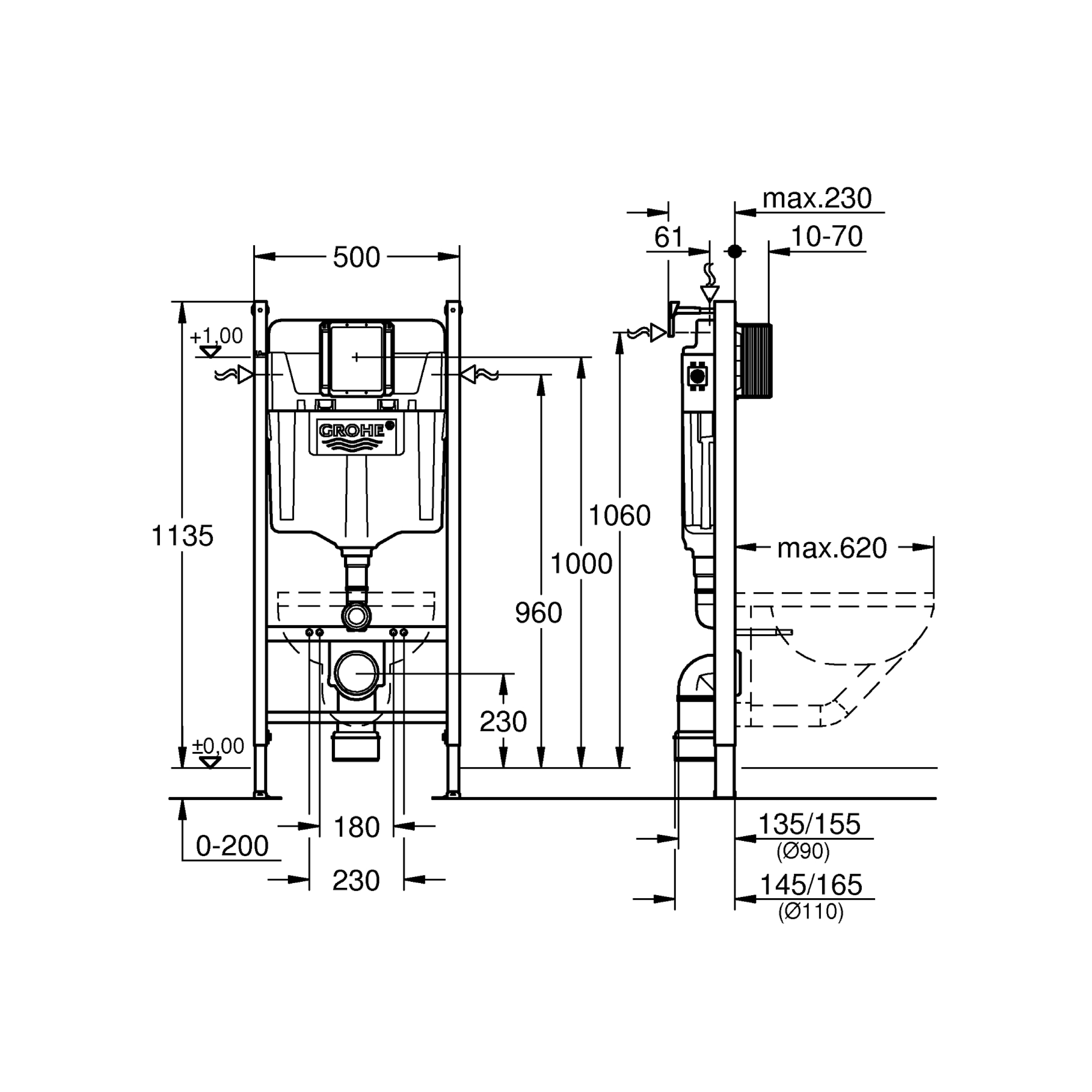 Grohe Euro Alpine White Standard Wall hung Oval Toilet & cistern with Soft close seat & matt black plate