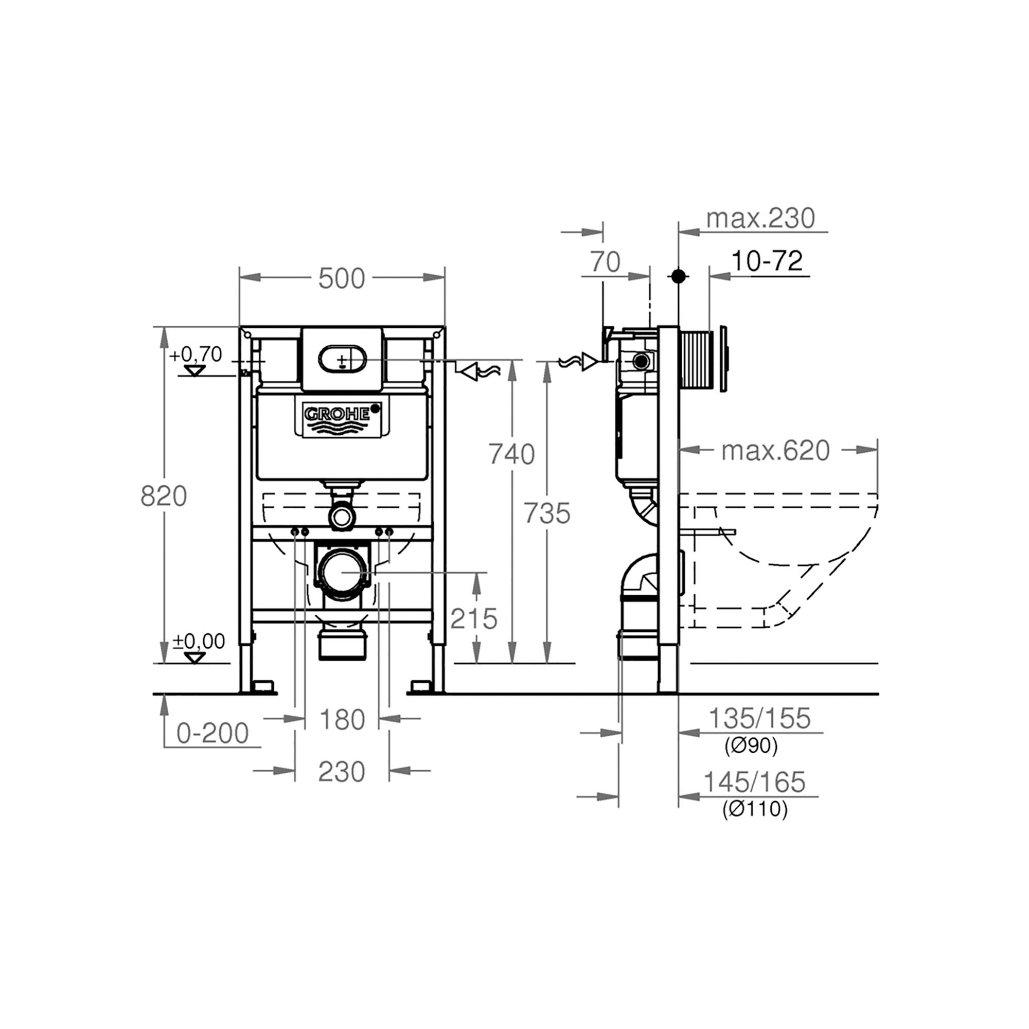 Grohe Euro Alpine White Wall hung Comfort height Toilet with Soft close seat & Low level cistern