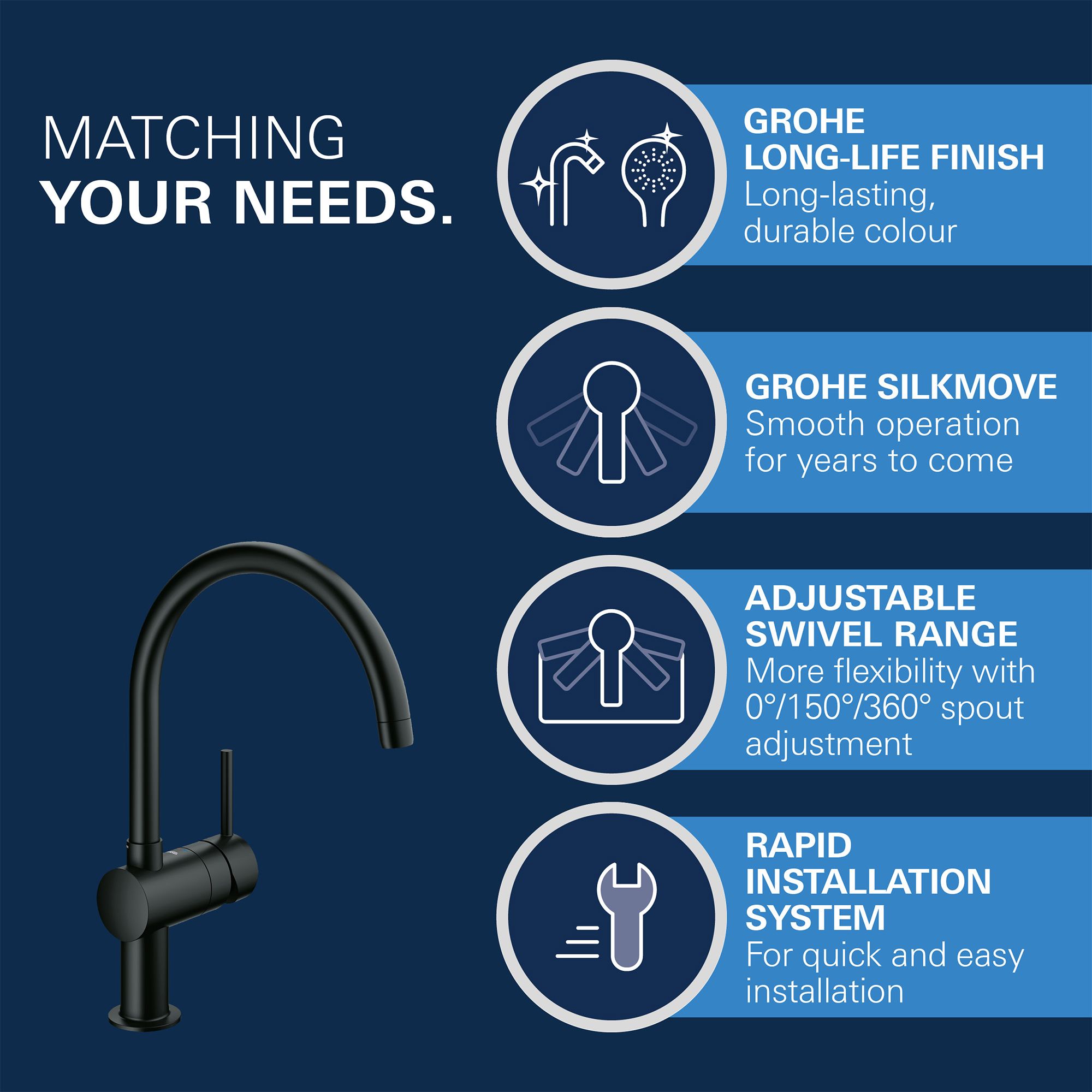Grohe Minta Black Chrome-plated Kitchen Side lever Tap