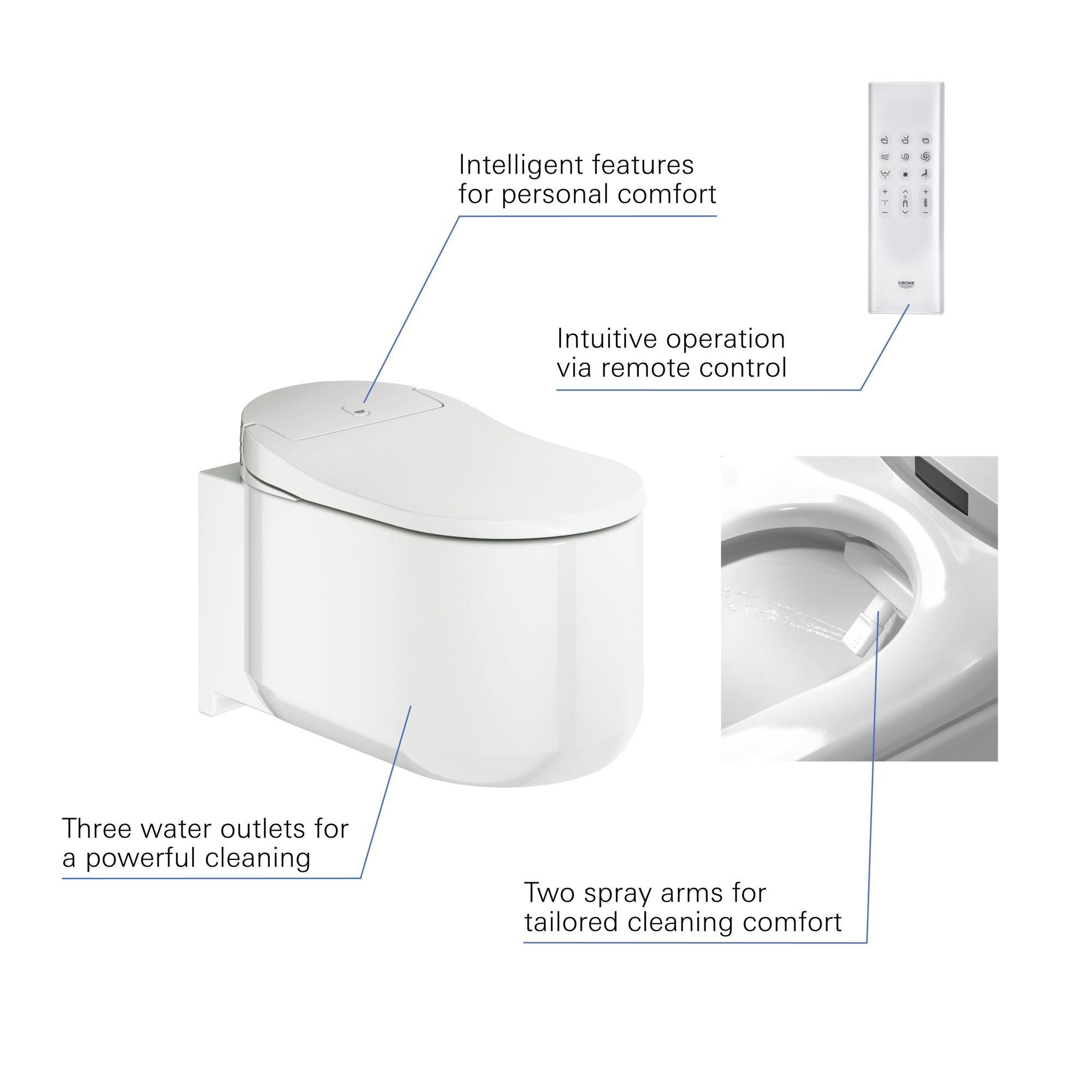 Grohe Sensia arena Alpine White Wall hung Toilet & cistern with Soft close seat
