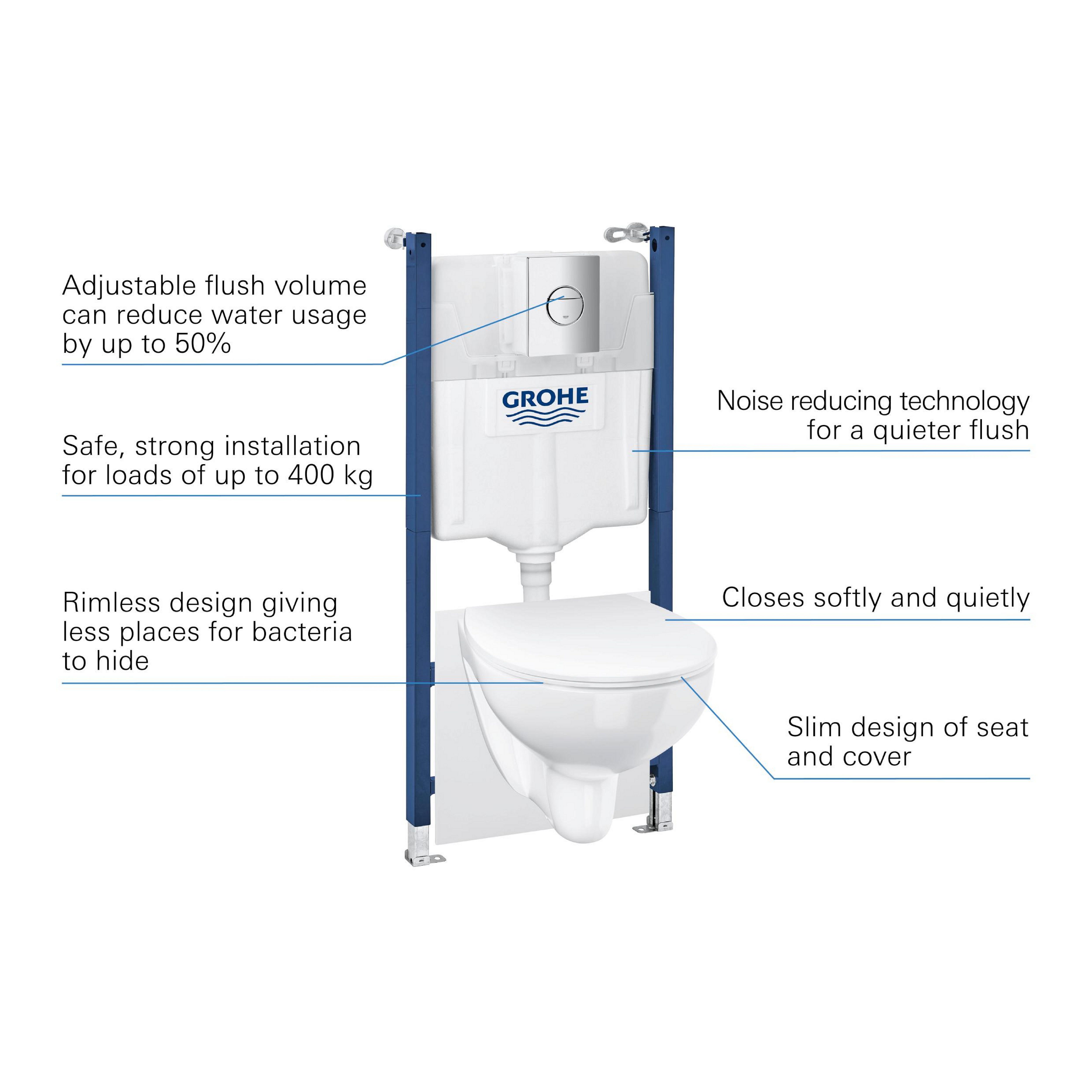 Grohe Solido 5in1 Alpine White Standard Wall hung Oval Toilet & cistern with Soft close seat