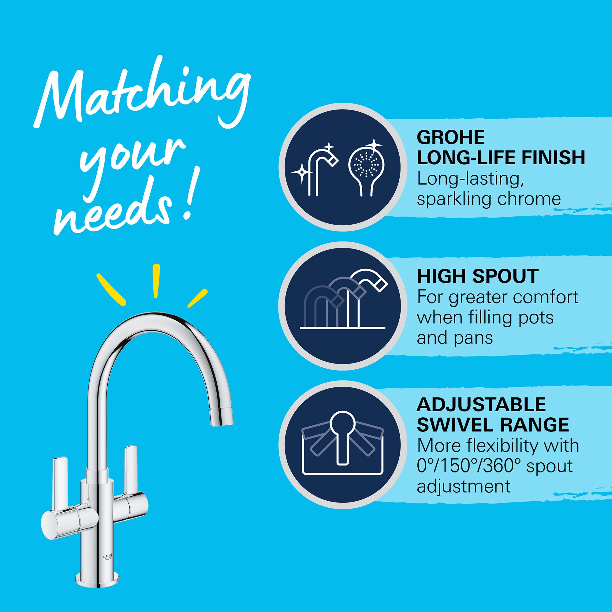 Grohe Start Chrome-plated Kitchen Twin lever Tap
