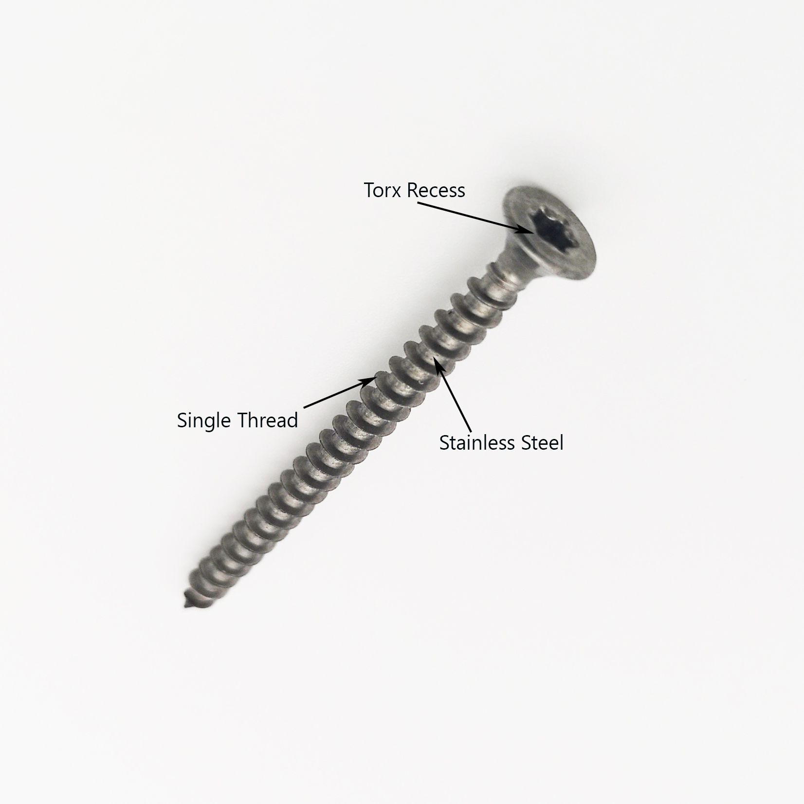 Habitat+ Hidden starter Stainless steel Deck clip Pack of 25