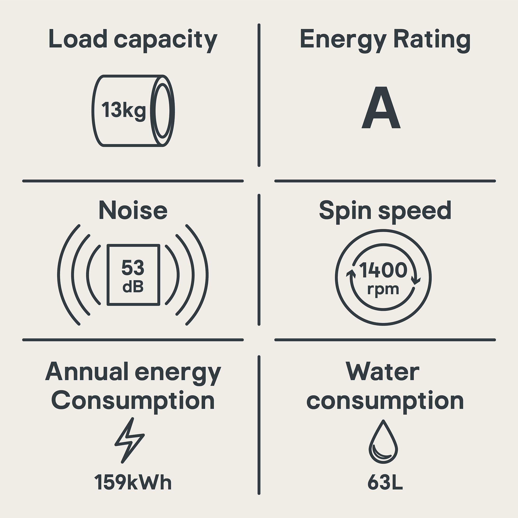 Hoover HWB 414AMC/1-80 13kg Freestanding 1400rpm Washing machine - White