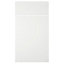 IT Kitchens Sandford Ivory Style Slab Drawerline door & drawer front, (W)400mm (H)715mm (T)18mm