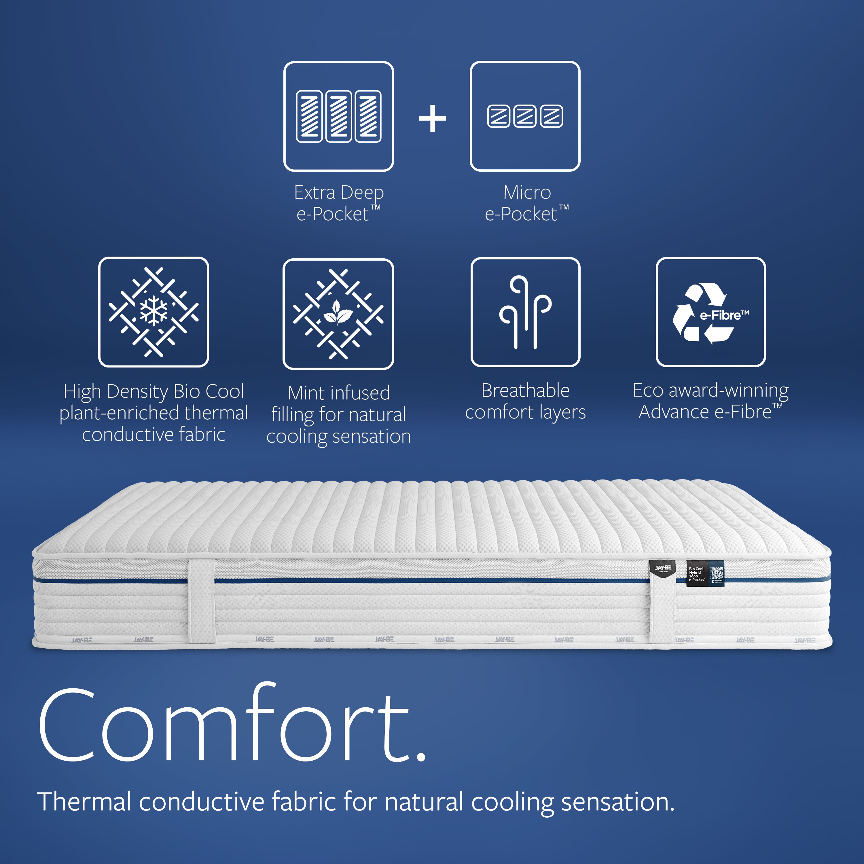Jay-Be Bio-Cool 2000 Pocket sprung Single Mattress