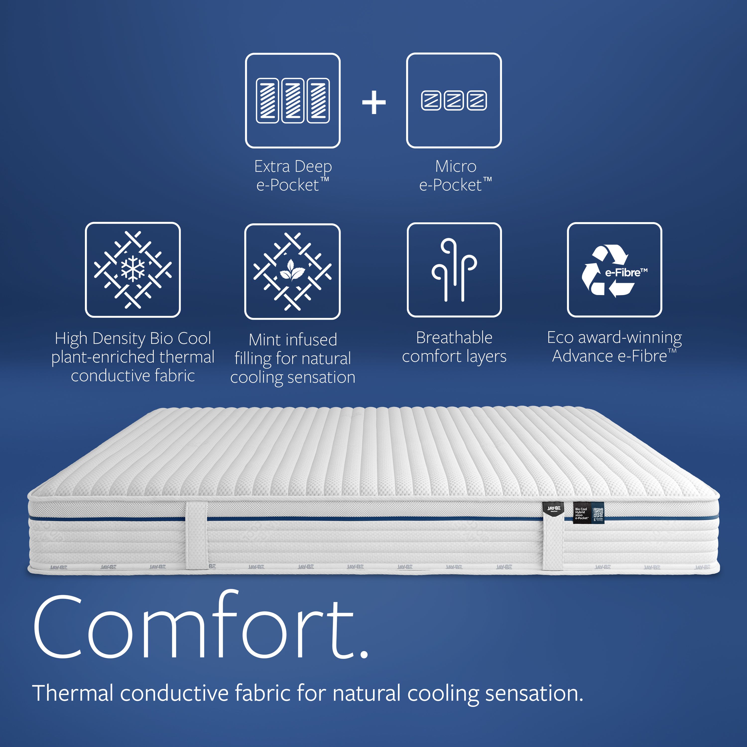 Jay-Be Bio-Cool Pocket sprung Double Mattress