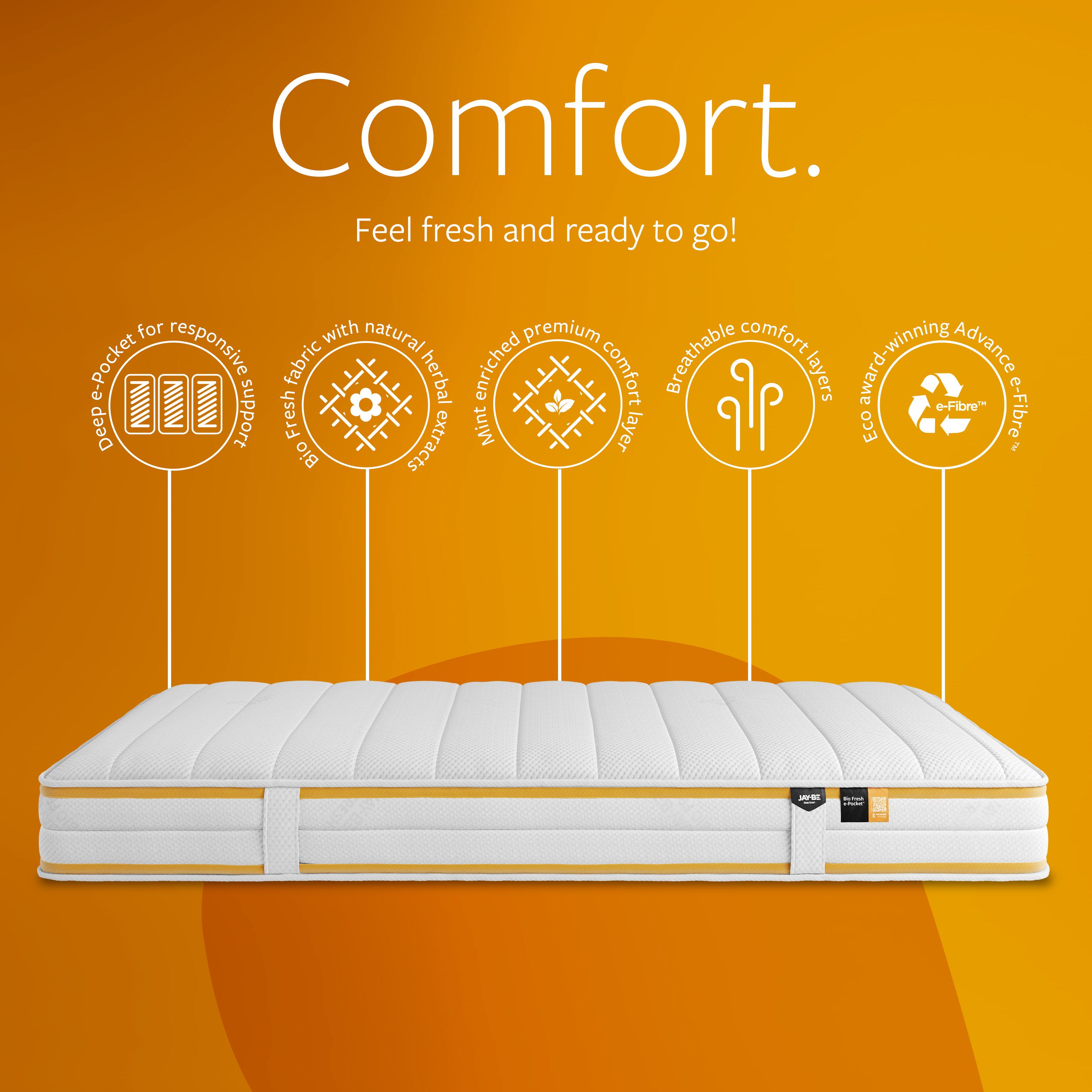 Jay-Be Bio-Fresh e-Pocket Single Childrens mattress