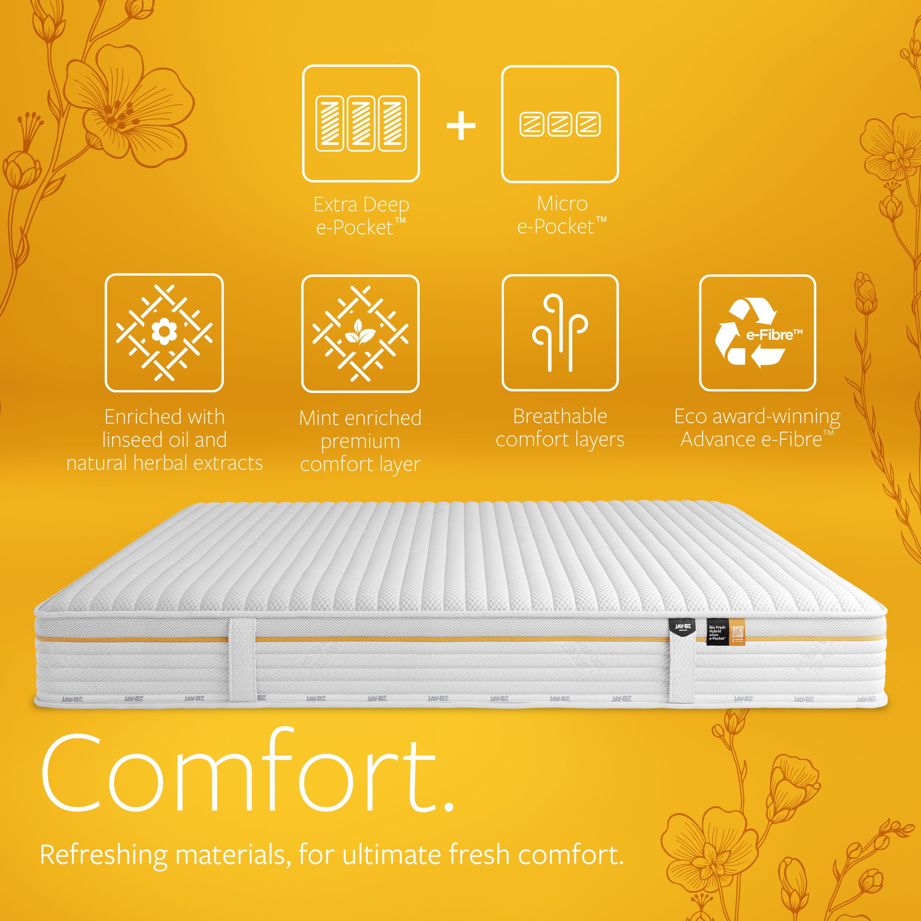 Jay-Be Bio-Fresh Pocket sprung Double Mattress