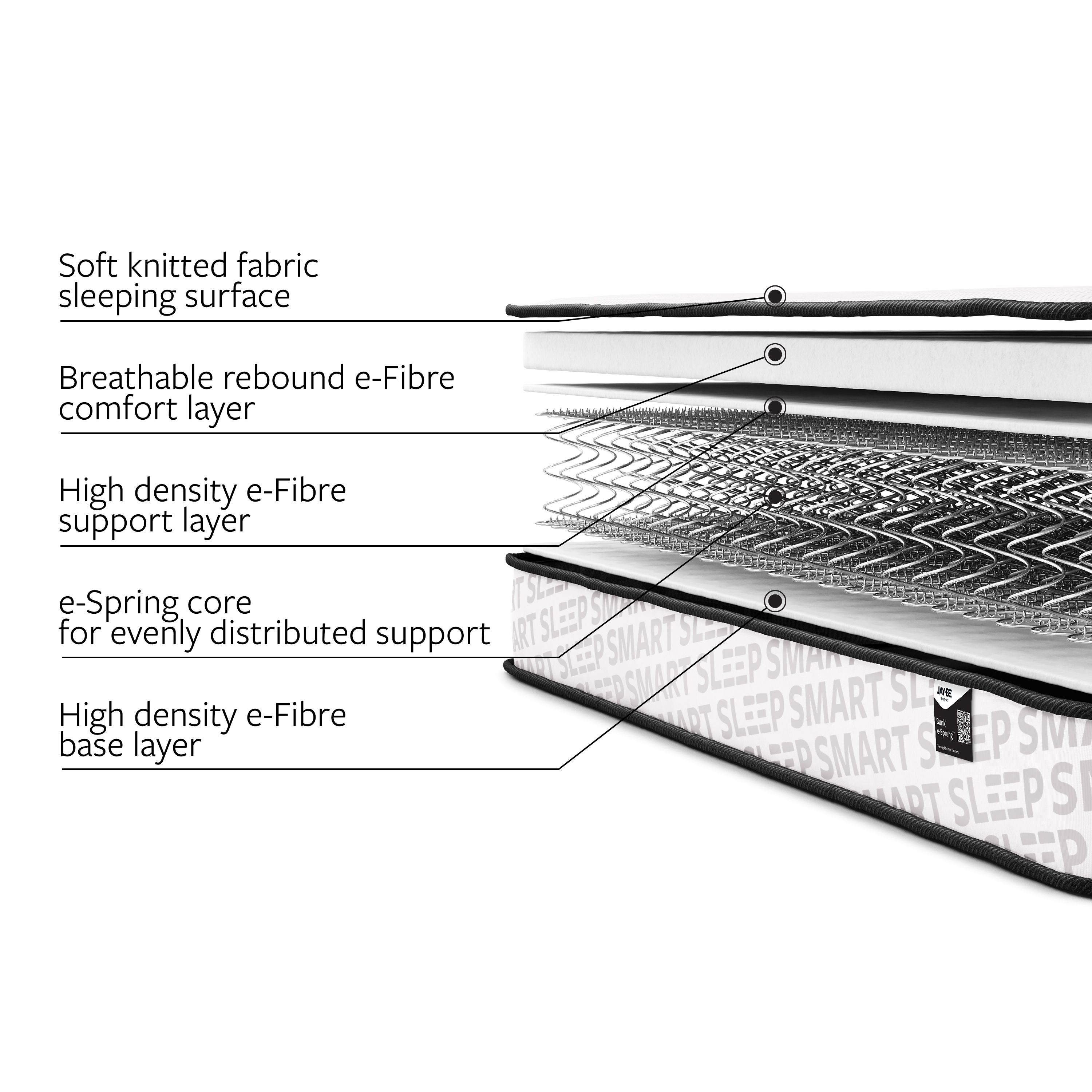 Jay-Be Bunk E sprung eco Open coil Single Childrens mattress