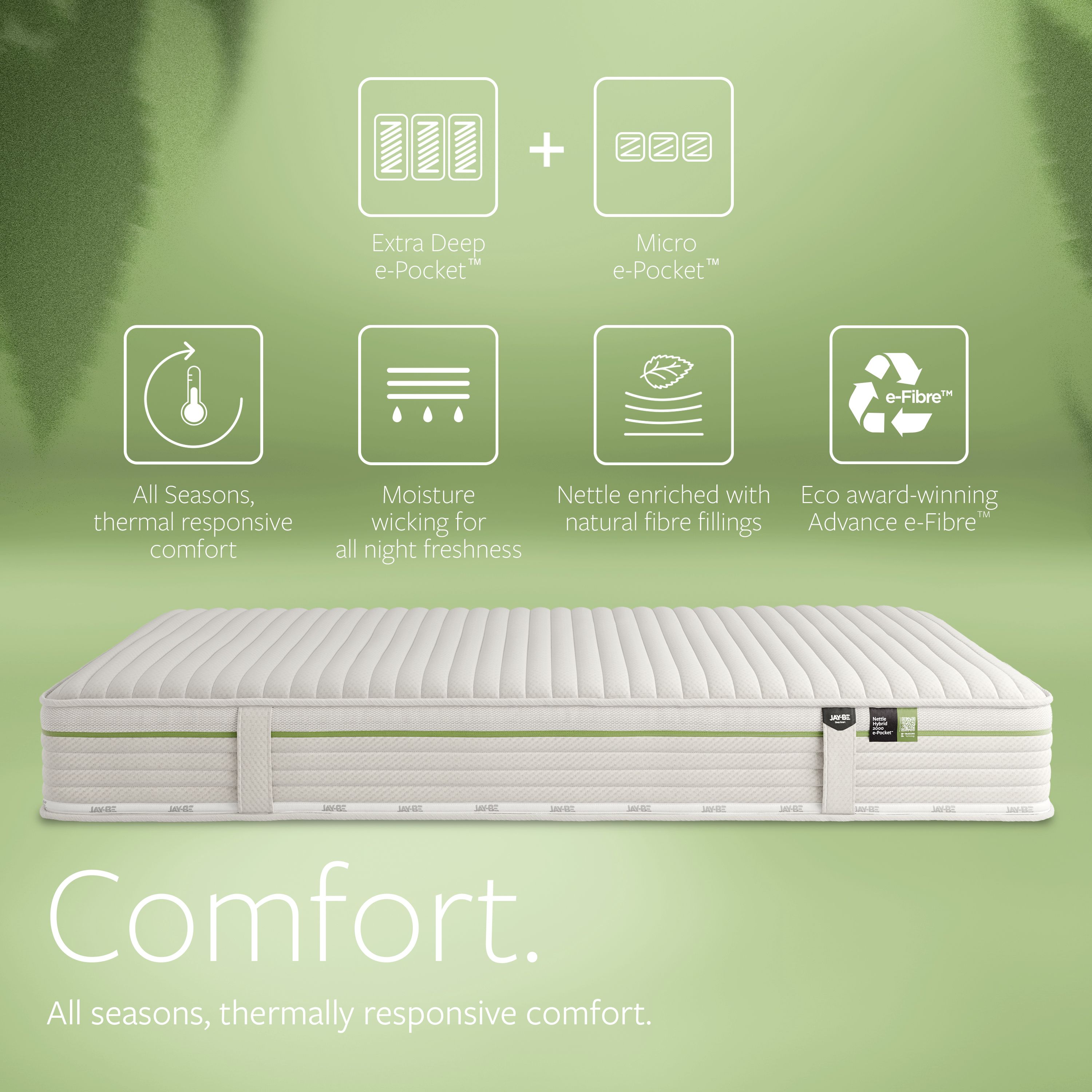 Jay-Be Natural all season 2000 Pocket sprung Single Mattress