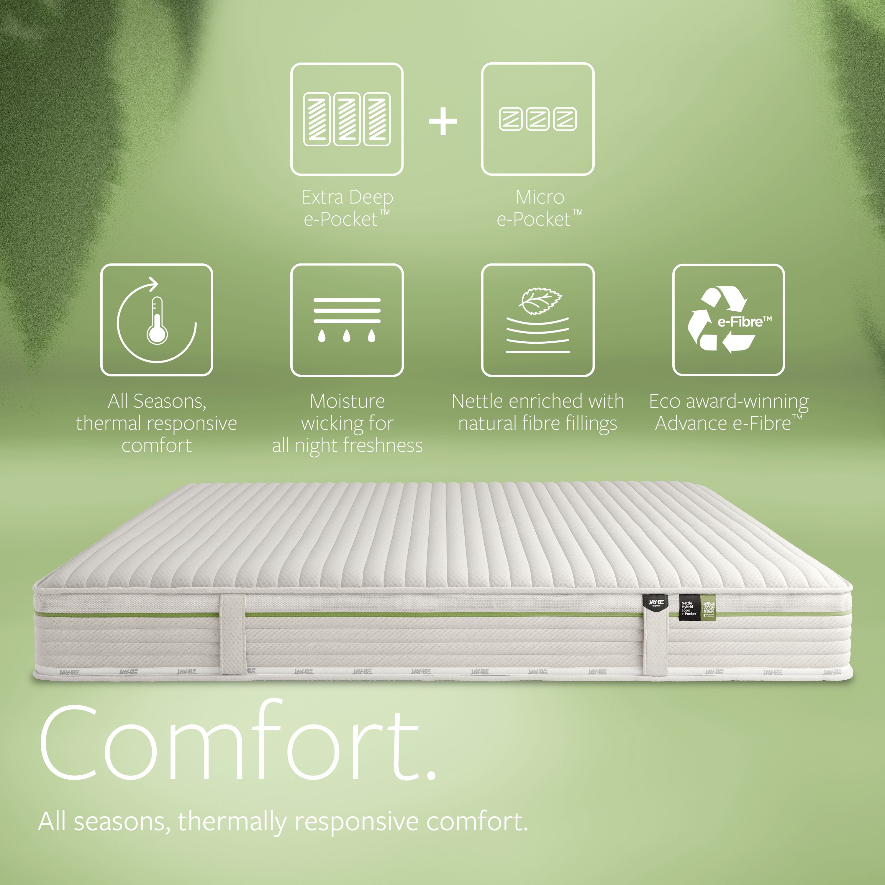 Jay-Be Natural all season 2000 Pocket sprung Small double Mattress