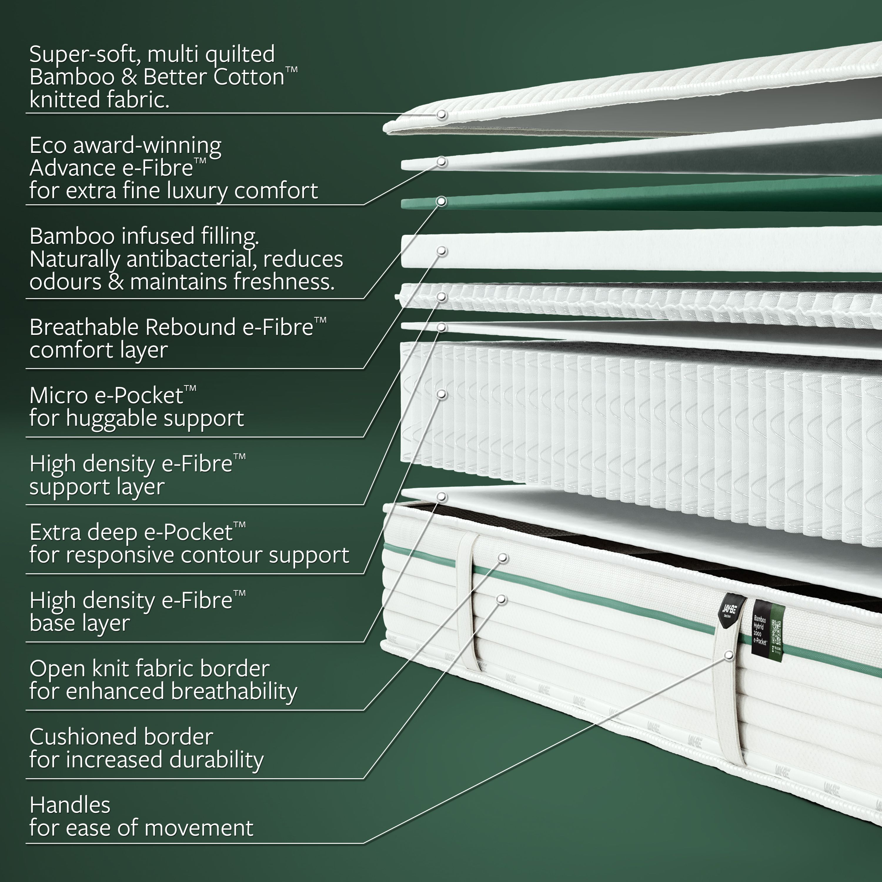 Jay-Be Natural bamboo 2000 Pocket sprung King Mattress