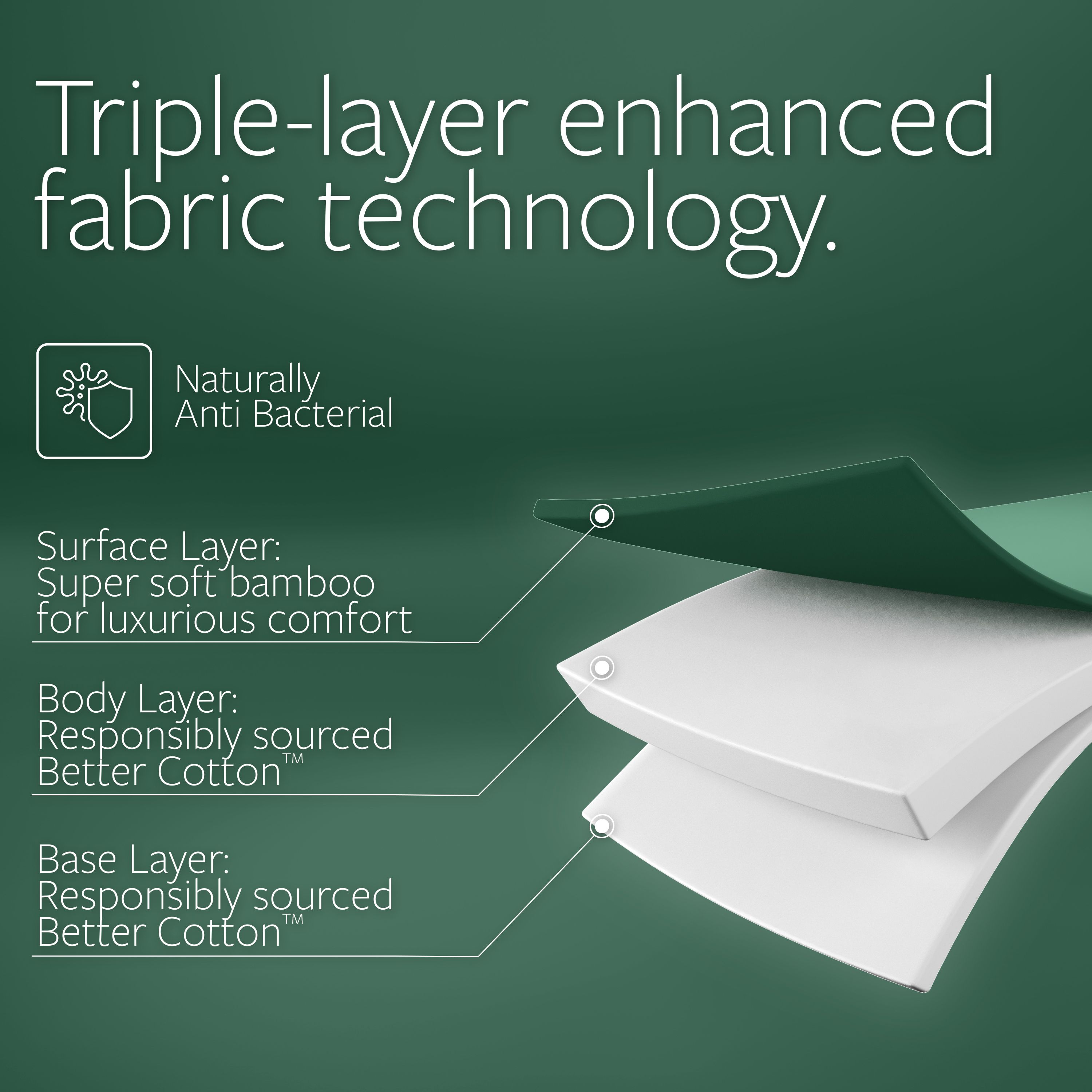 Jay-Be Natural bamboo 2000 Pocket sprung King Mattress