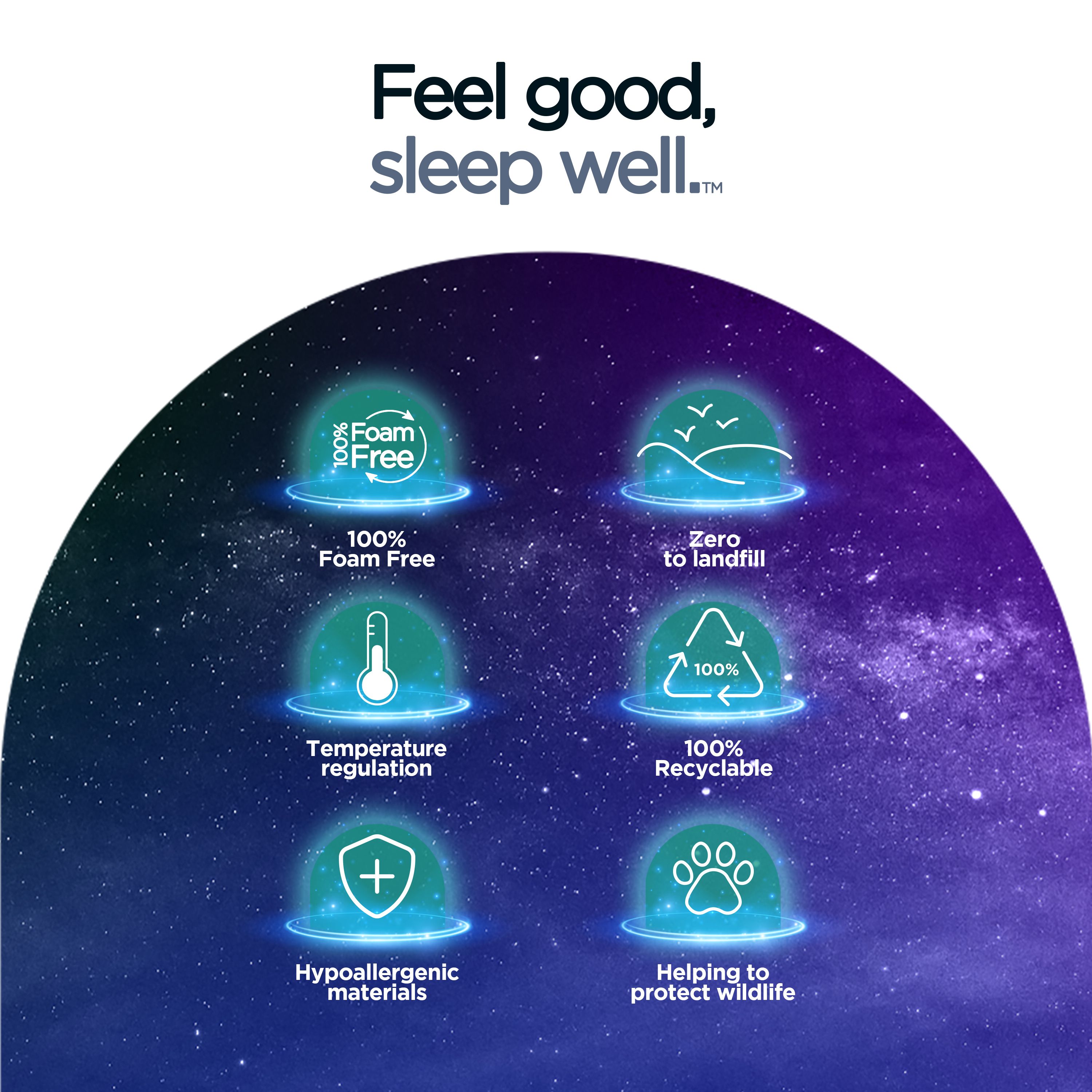 Jay-Be Quest Q3 Pocket sprung Single Kids Mattress