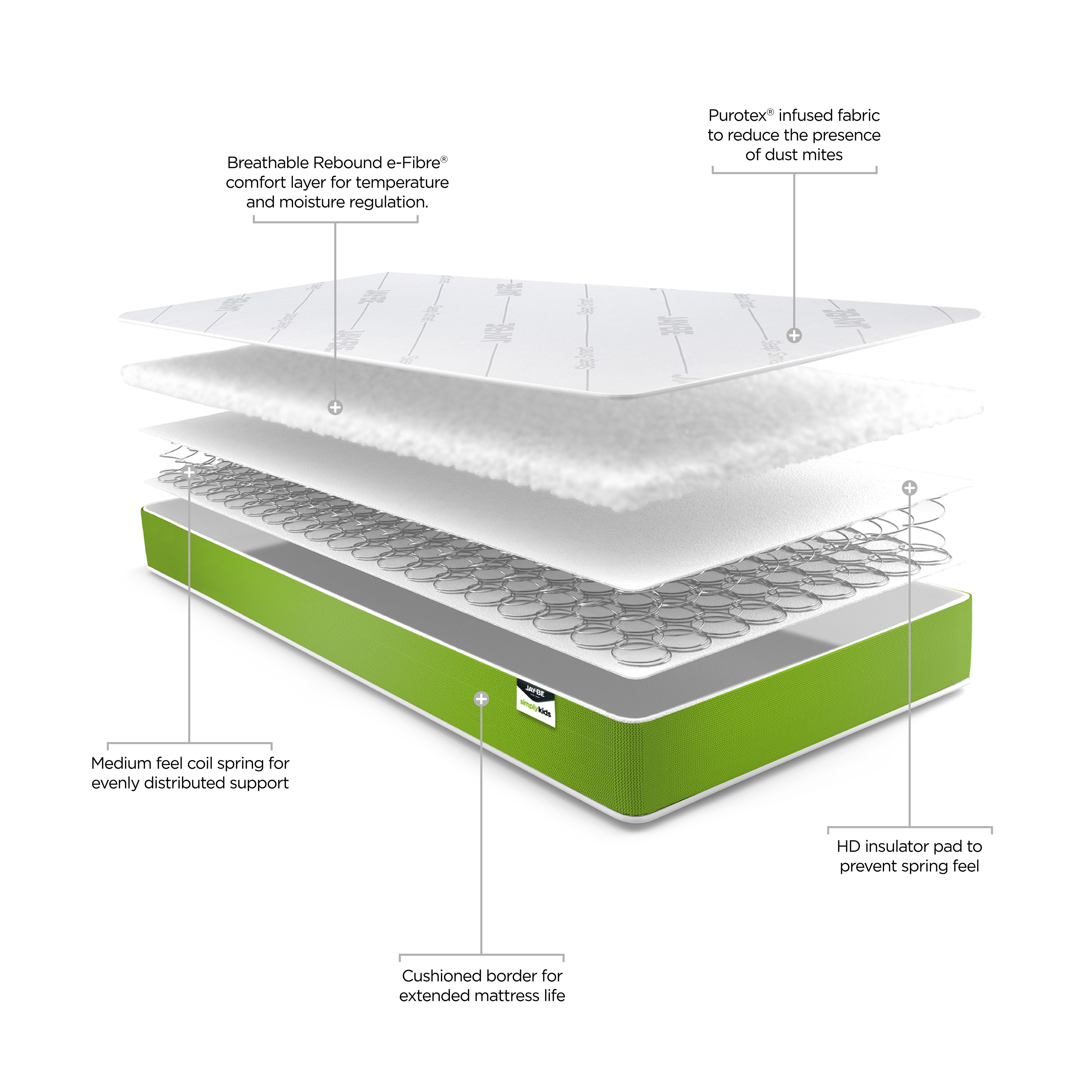 Jay-Be Simply kids foam free Open coil European single Kids Mattress
