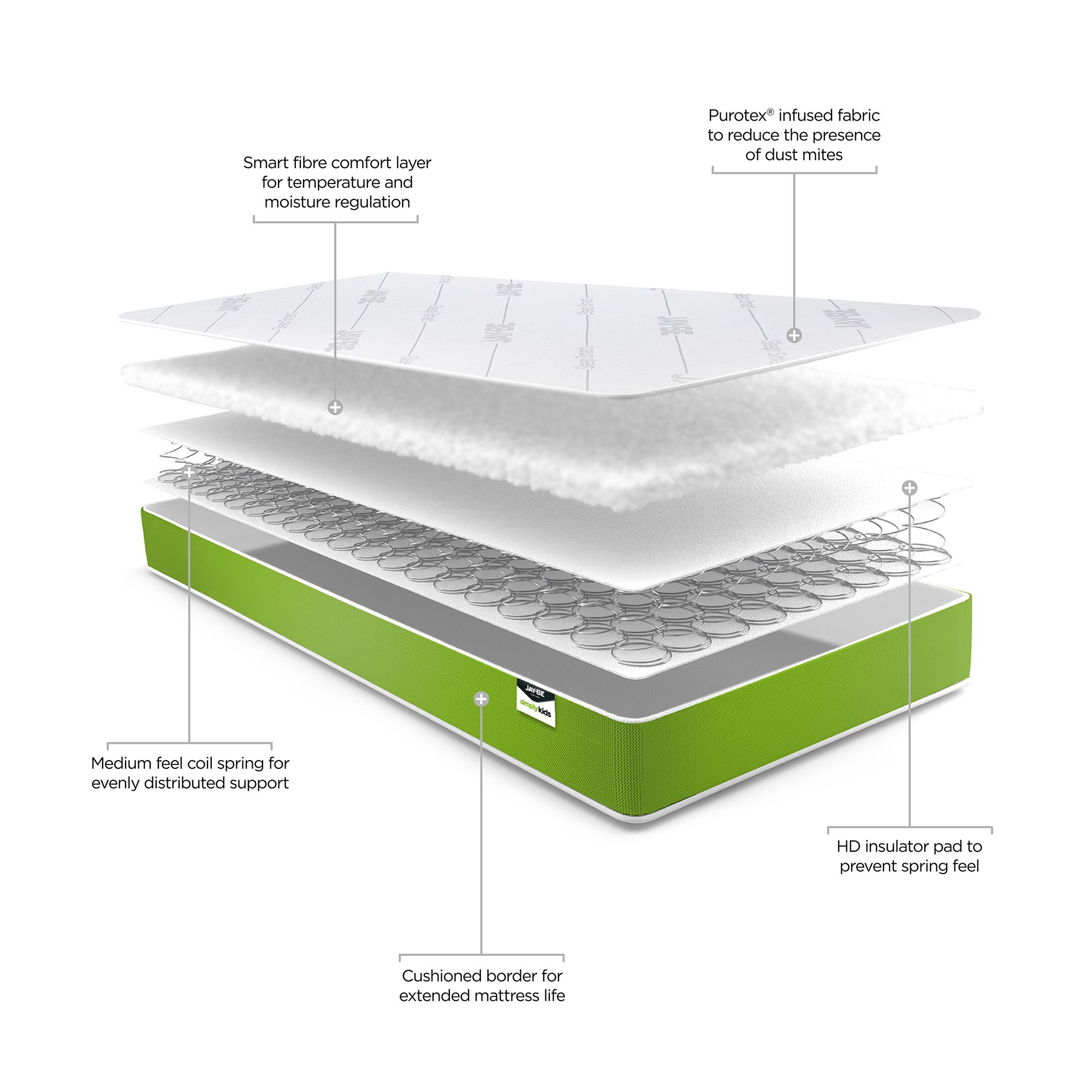 Jay-Be Simply Kids Open coil Single Kids Mattress