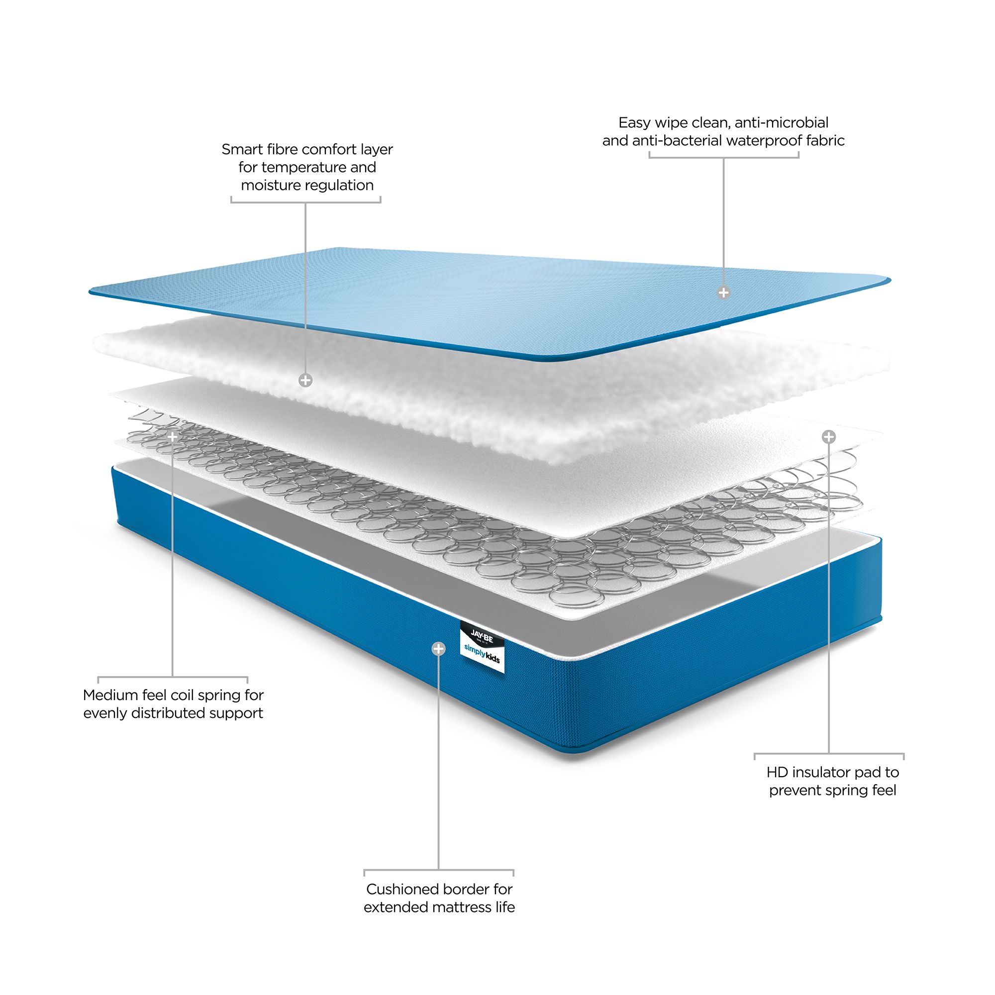 Jay-Be Simply Kids Open coil Waterproof Single Kids Mattress