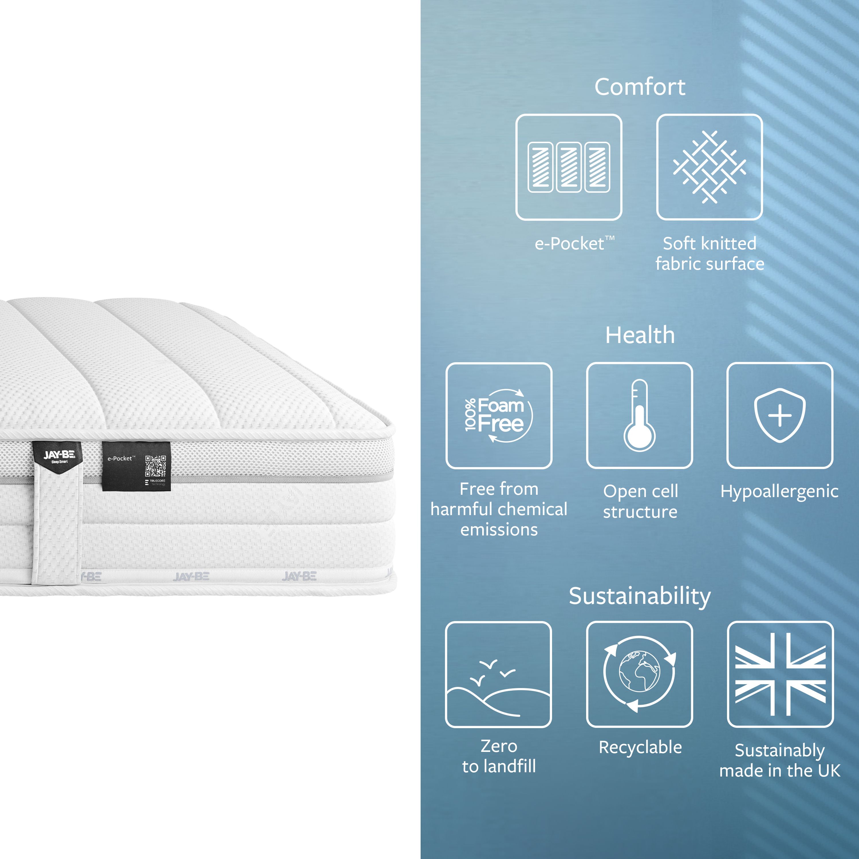 Jay-Be Truecore 1000 Pocket sprung Small double Mattress