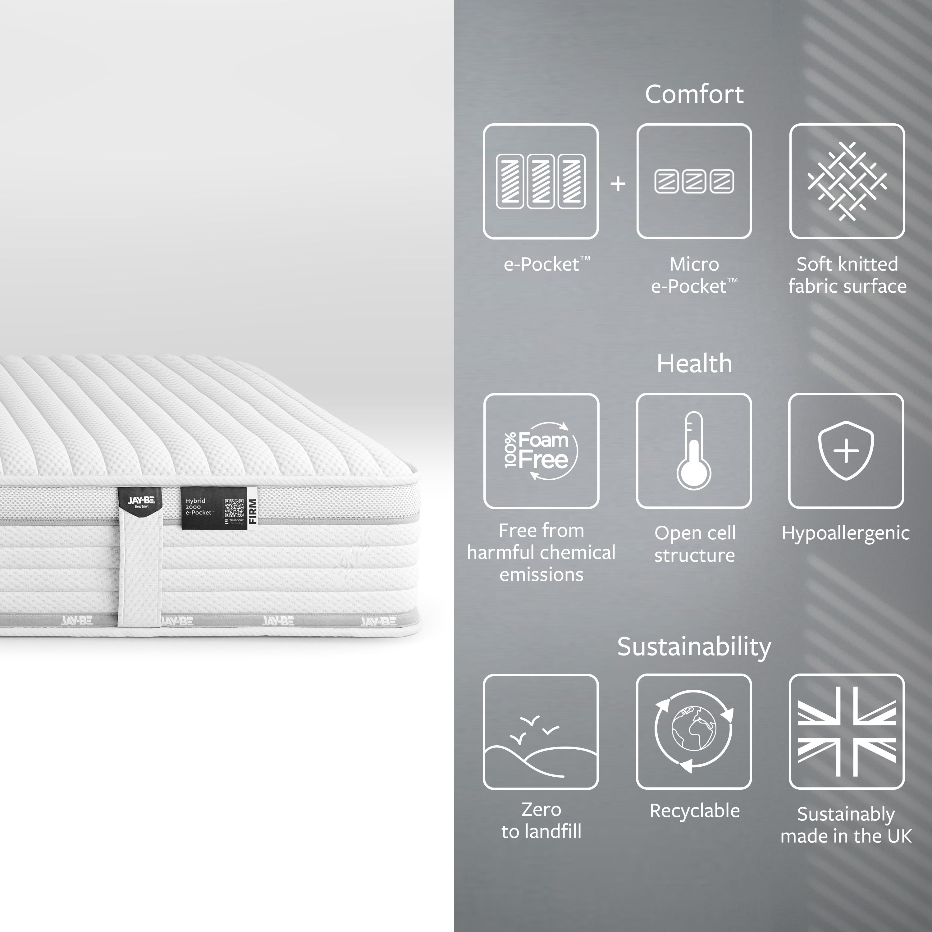 Jay-Be Truecore Pocket sprung Single Mattress
