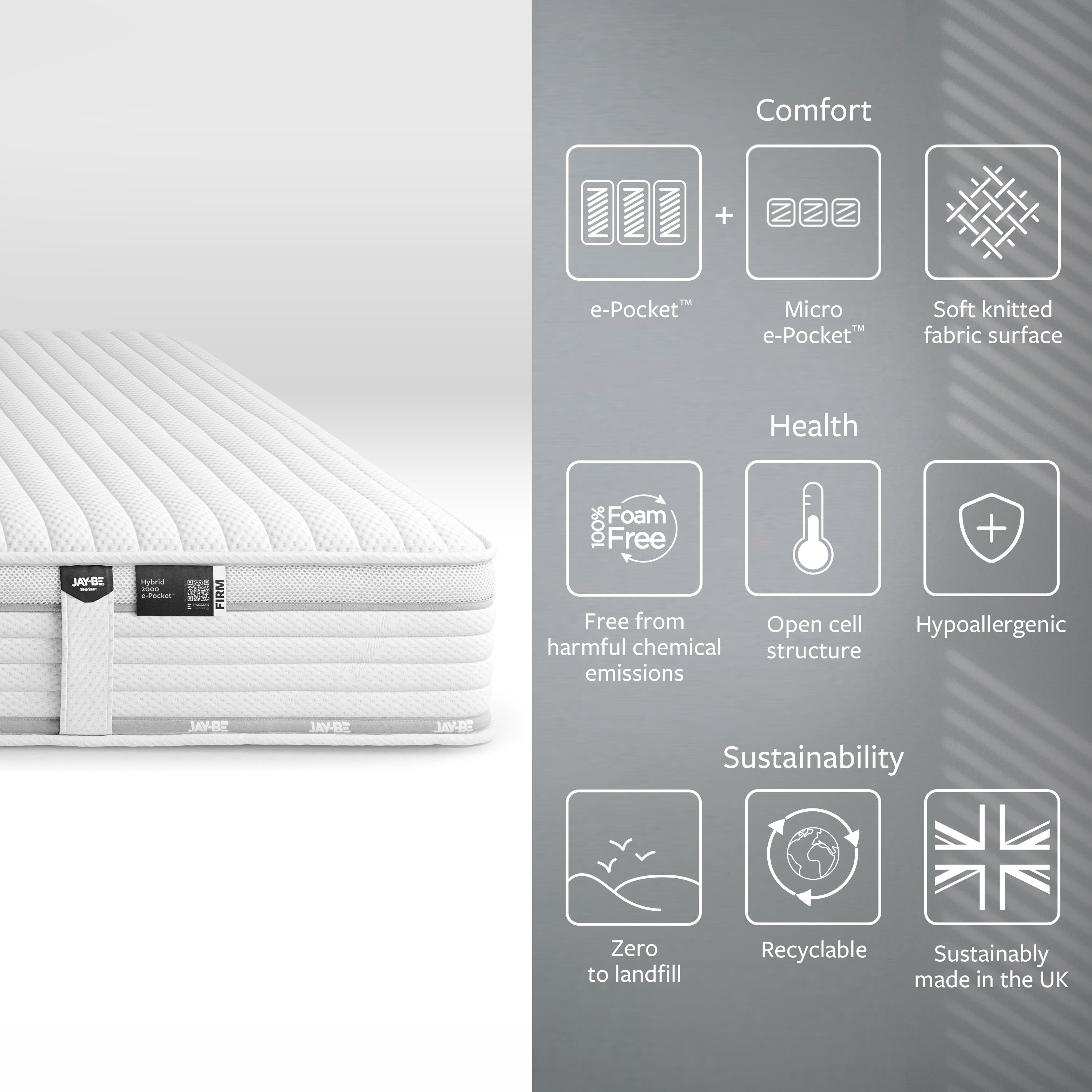 Jay-Be Truecore Pocket sprung Small double Mattress