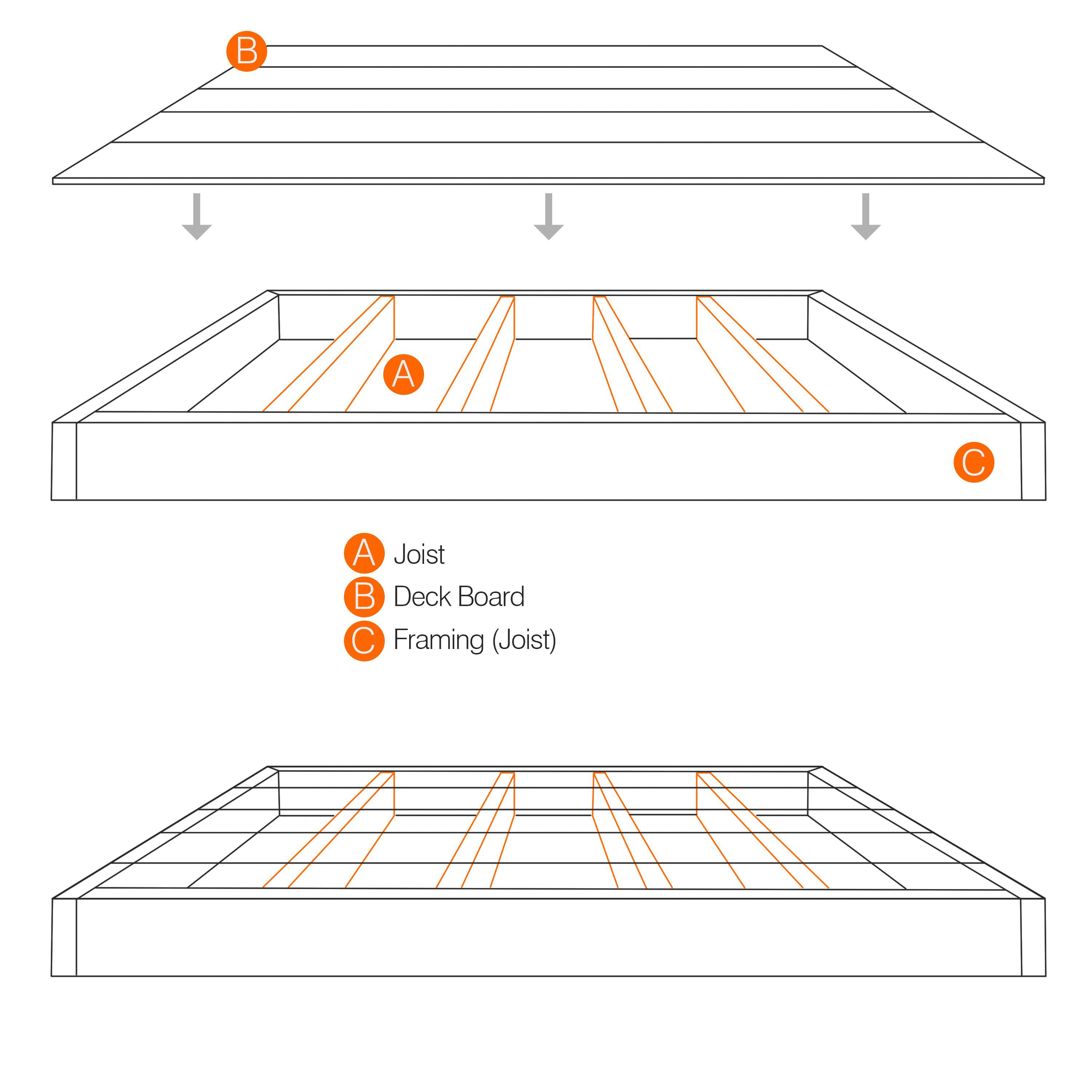 Klikstrom Madeira Brown Spruce Deck board (L)2.4m (W)120mm (T)24mm