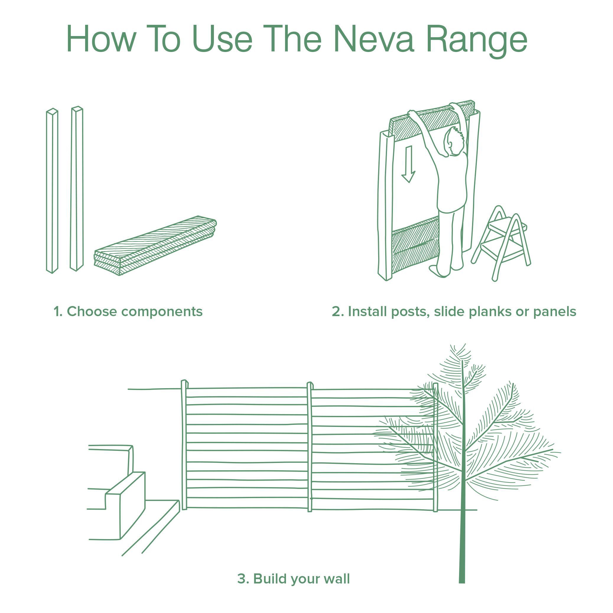 Klikstrom Neva Dark grey Slotted Square Metal Fence post (H)2.4m (W)70mm