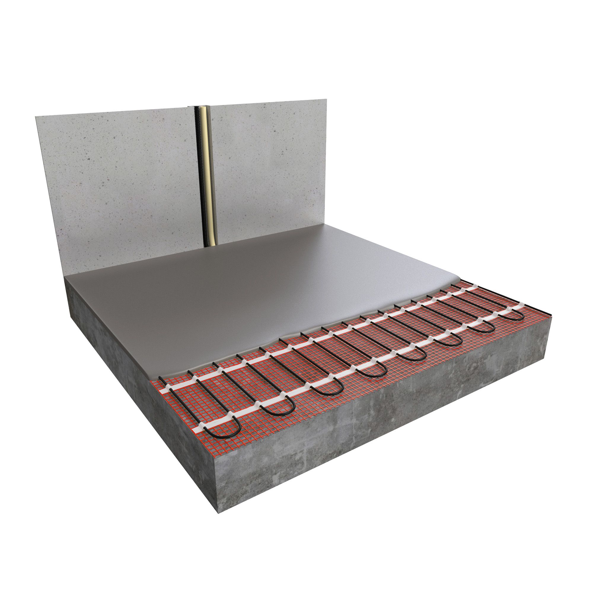 Klima 4m² 600W Underfloor heating mat