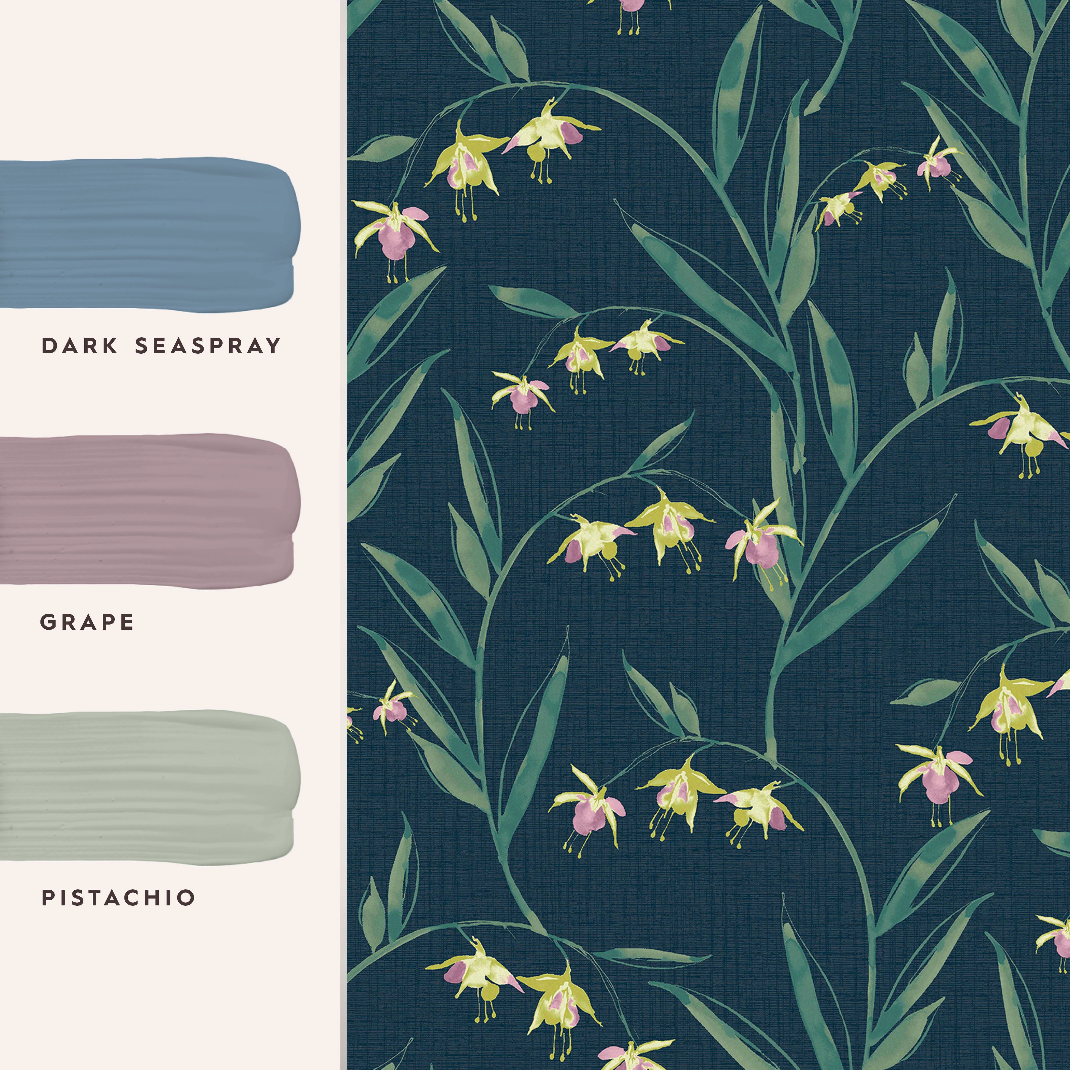 Laura Ashley Botanical Diary Midnight Seaspray Fulwell Fuchsia Smooth Wallpaper