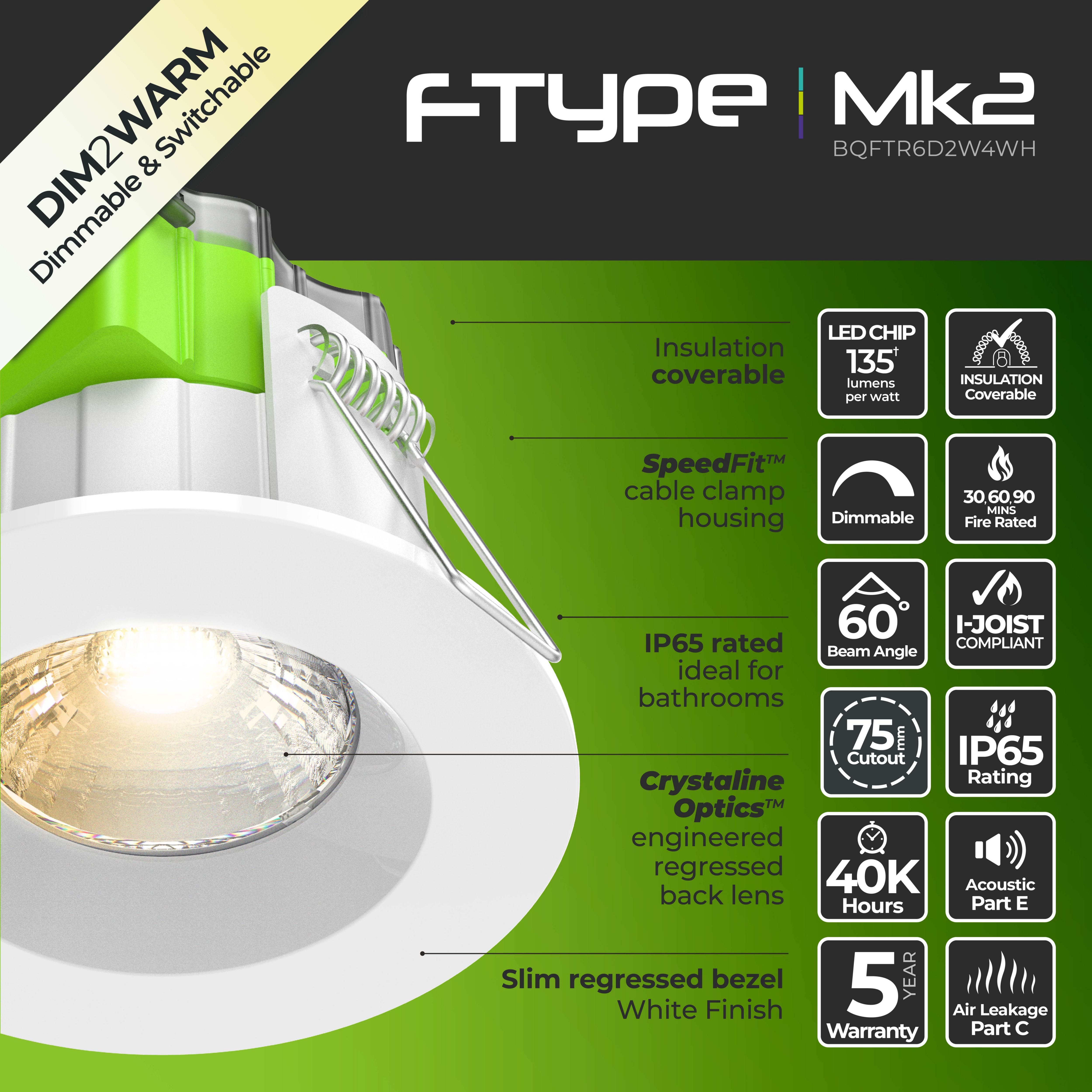 Luceco ftype fixed fire rated led downlight new arrivals
