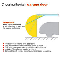 Manhattan Made to measure Framed Retractable Garage door